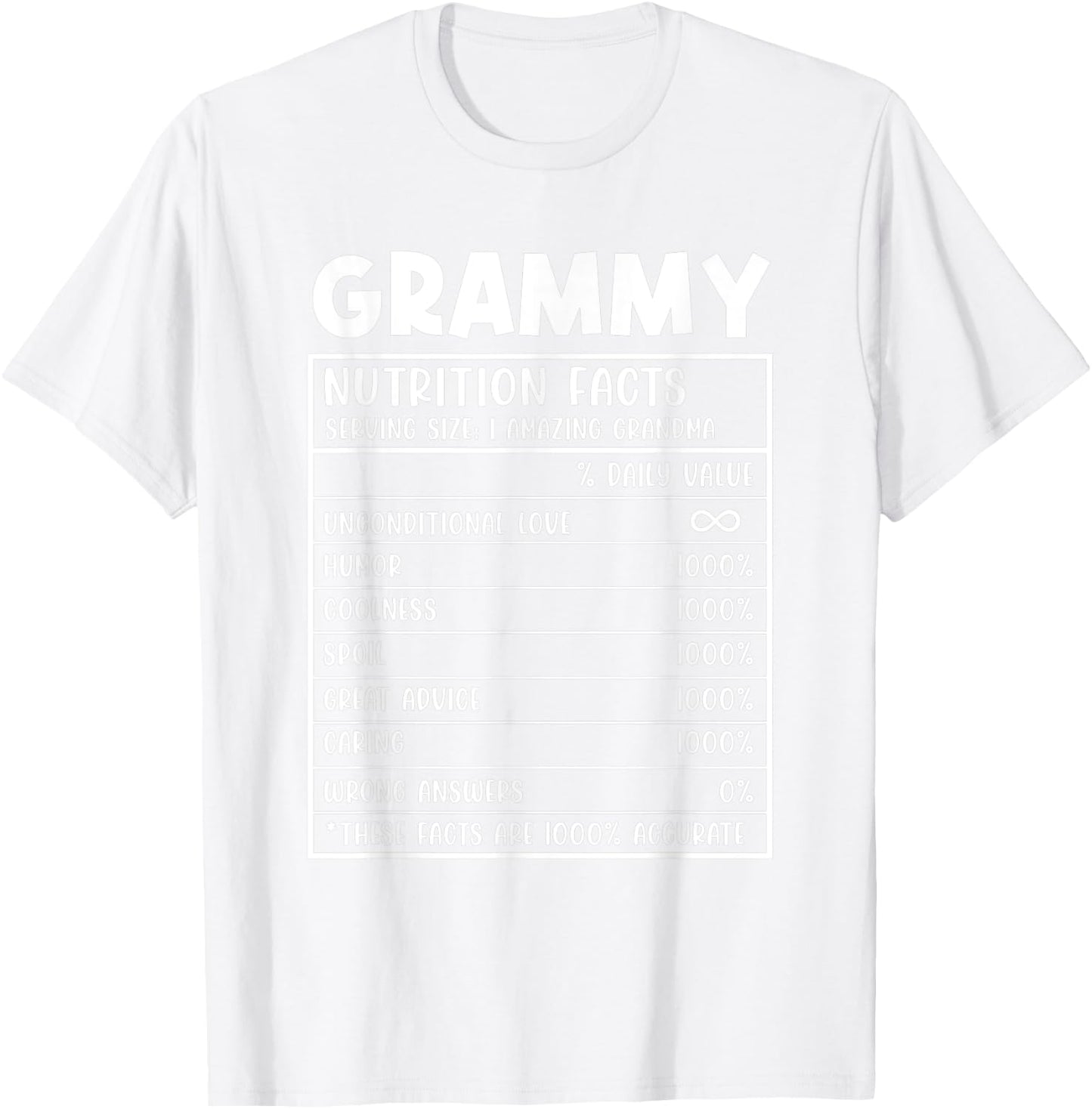 Grammy Nutrition Facts Pink Ribbon Breast Cancer Awareness T-Shirt - T-Shirt | White