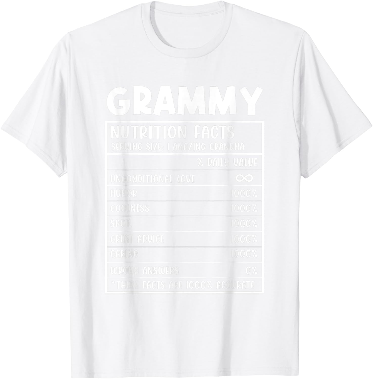 Grammy Nutrition Facts Pink Ribbon Breast Cancer Awareness T-Shirt - T-Shirt | White