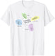 Butterfly Life Cycle T-Shirt - T-Shirt | White