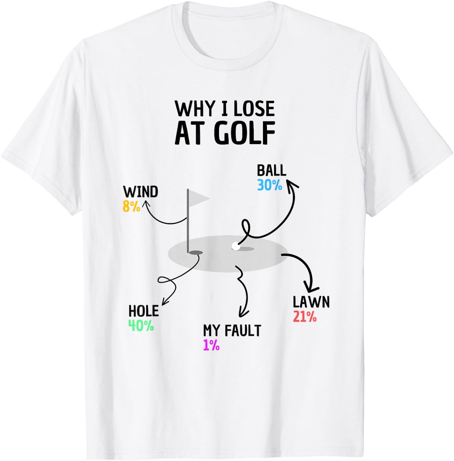 Why I Lose At Golf Funny Saying T-Shirt - T-Shirt | White