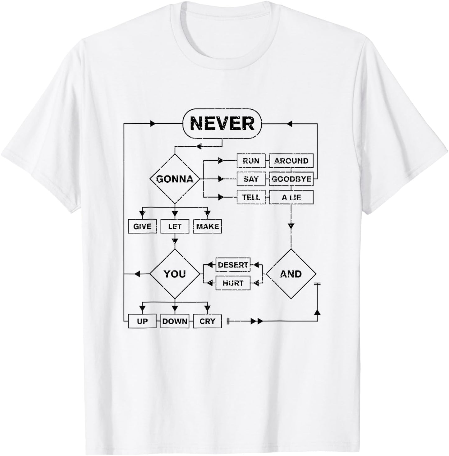 Retro Rick Roll Music Lover Funny Flowchart Internet Meme , Gray T-Shirt - T-Shirt | White