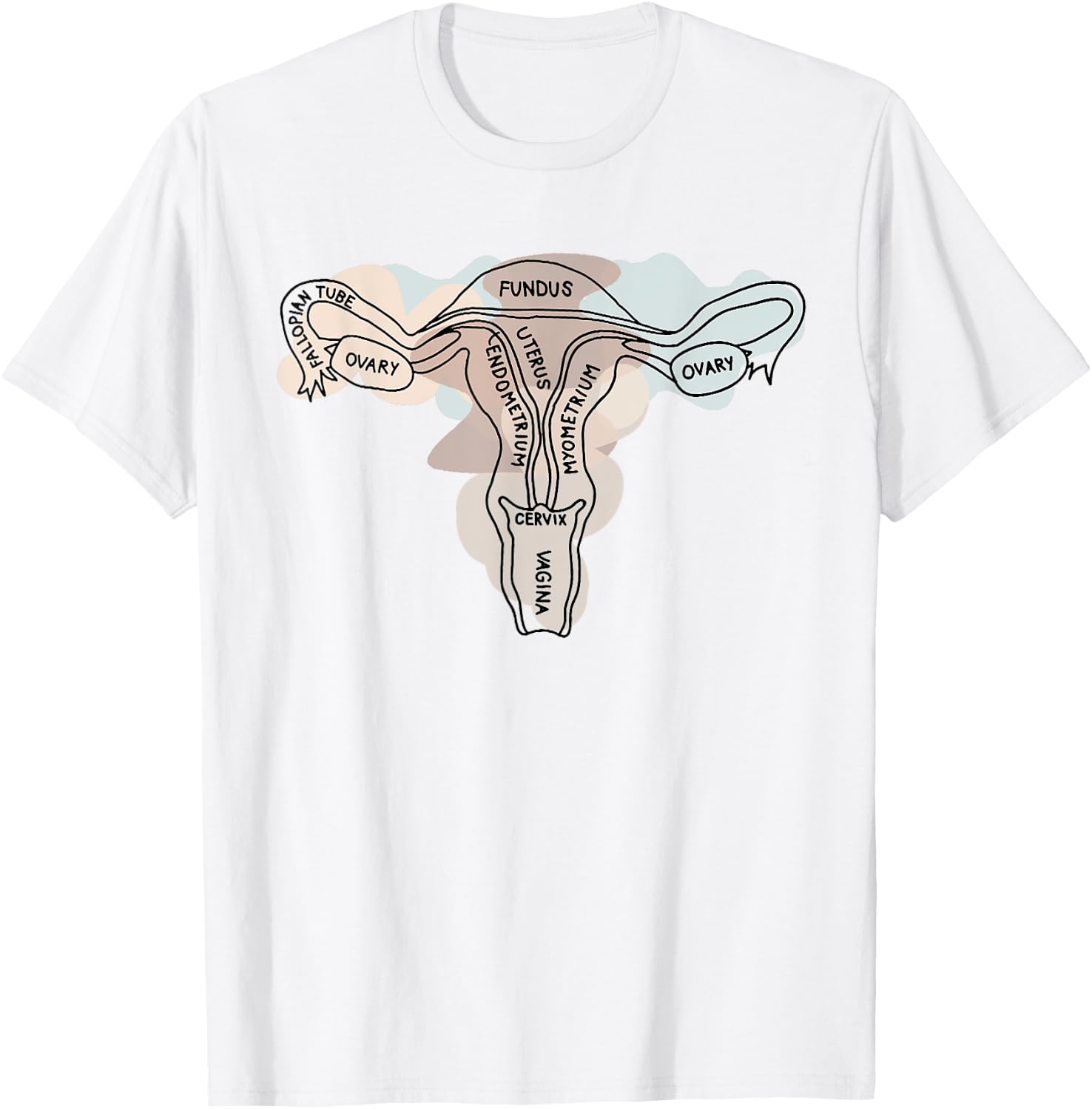 Gynecology Gynecologist Endometriosis OBGYN Uterus Anatomy T-Shirt - T-Shirt | White
