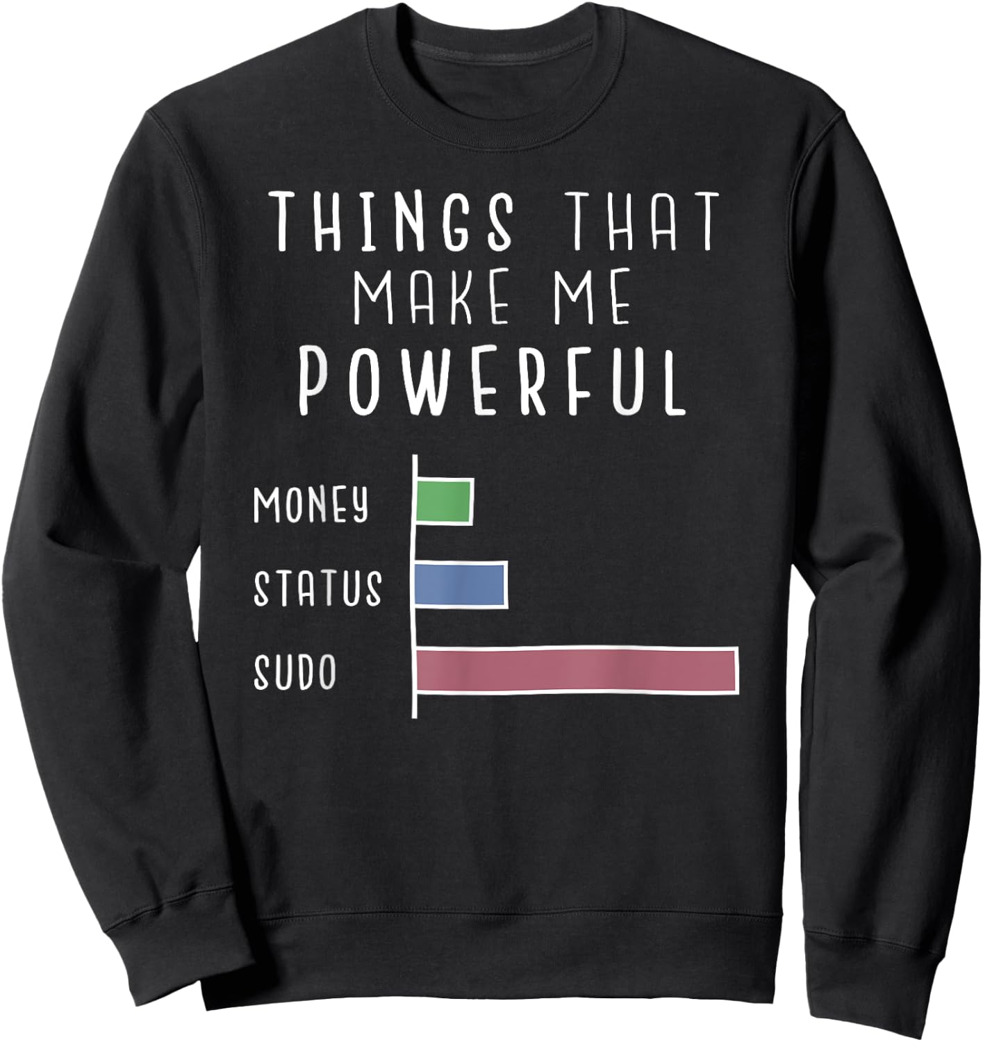 If you have Linux operating system, you know the Linux sudo command Sweatshirt - Sweatshirt | Black