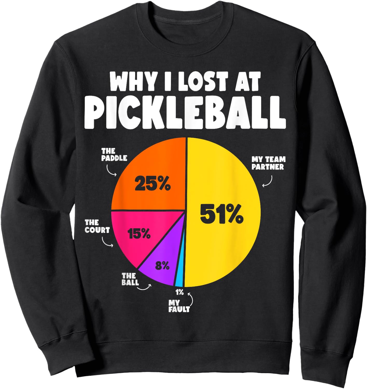 Why I Lose at Pickleball Humor Funny Pickleball Men Women Sweatshirt - Sweatshirt | Black