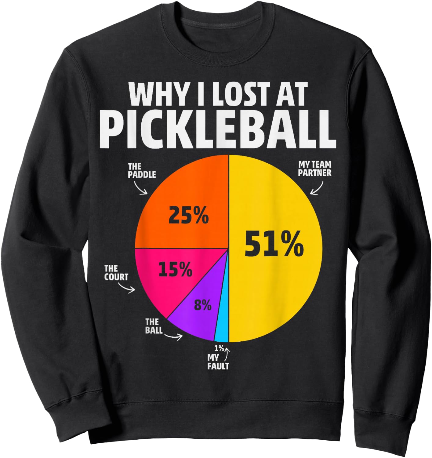 Why I Lose at Pickleball - Humorous Pickleball Sweatshirt - Sweatshirt | Black