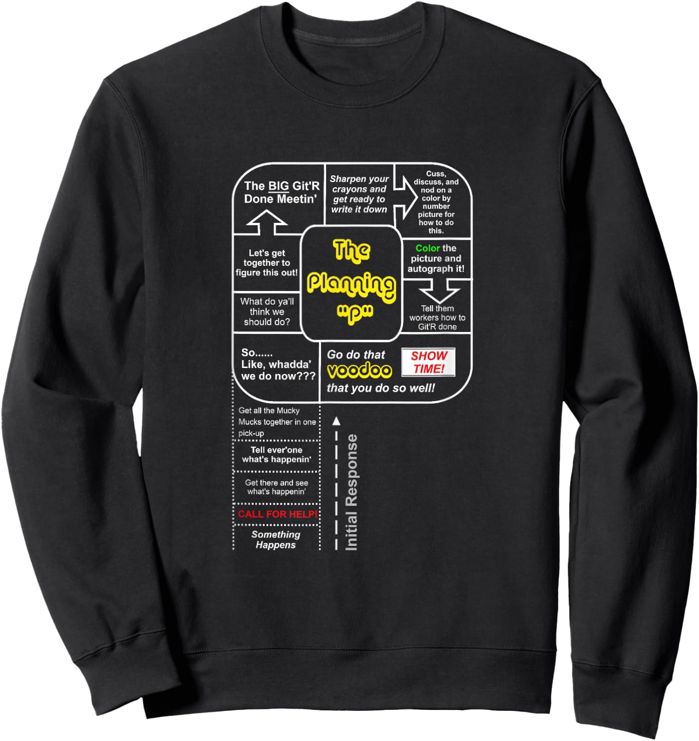 EMERGE GEAR Planning P Emergency Management Sweatshirt - Sweatshirt | Black