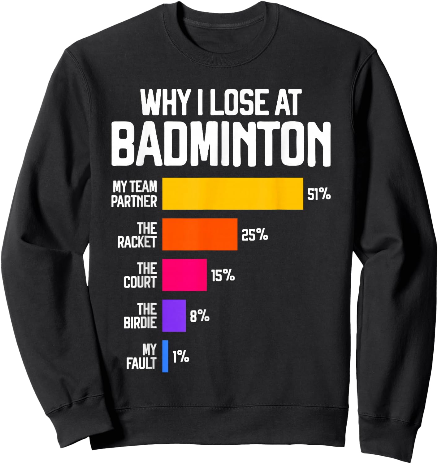 Why I Lose at Badminton Funny Excuses Shuttlecock Birdie Sweatshirt - Sweatshirt | Black