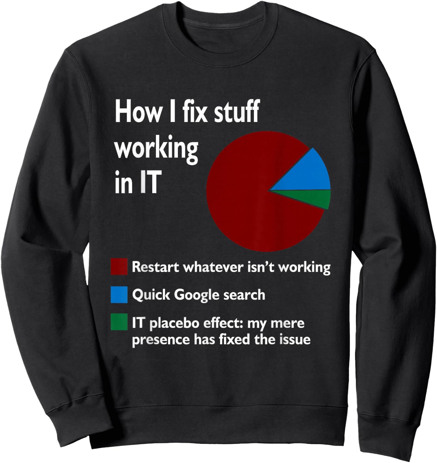 How I Fix Stuff Working In It Tech Supports Geek Nerd Job Sweatshirt - Sweatshirt | Black