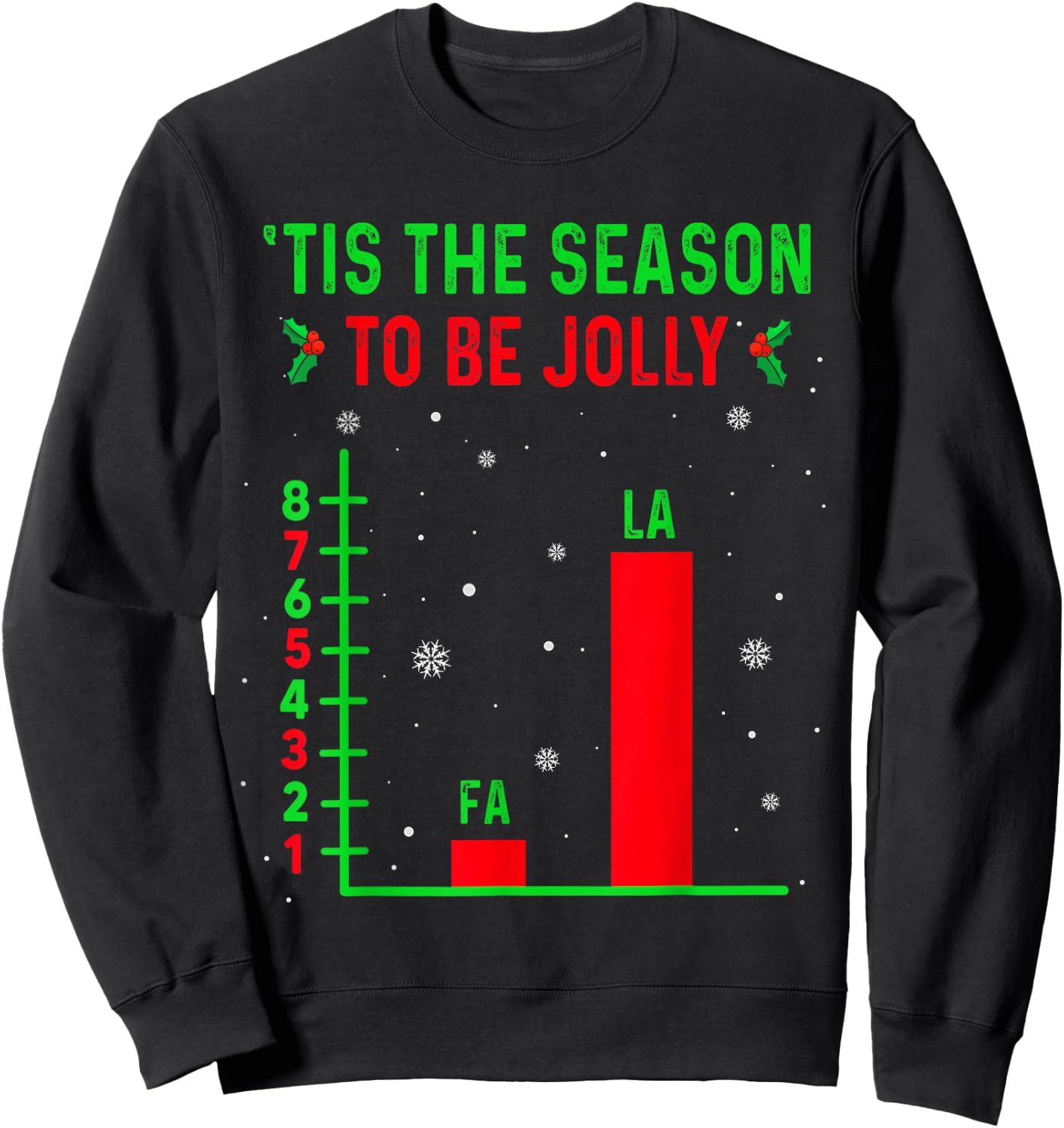 Fa La 8 Funny Math Pun, Math Teacher Christmas Ugly Sweater Sweatshirt - Sweatshirt | Black