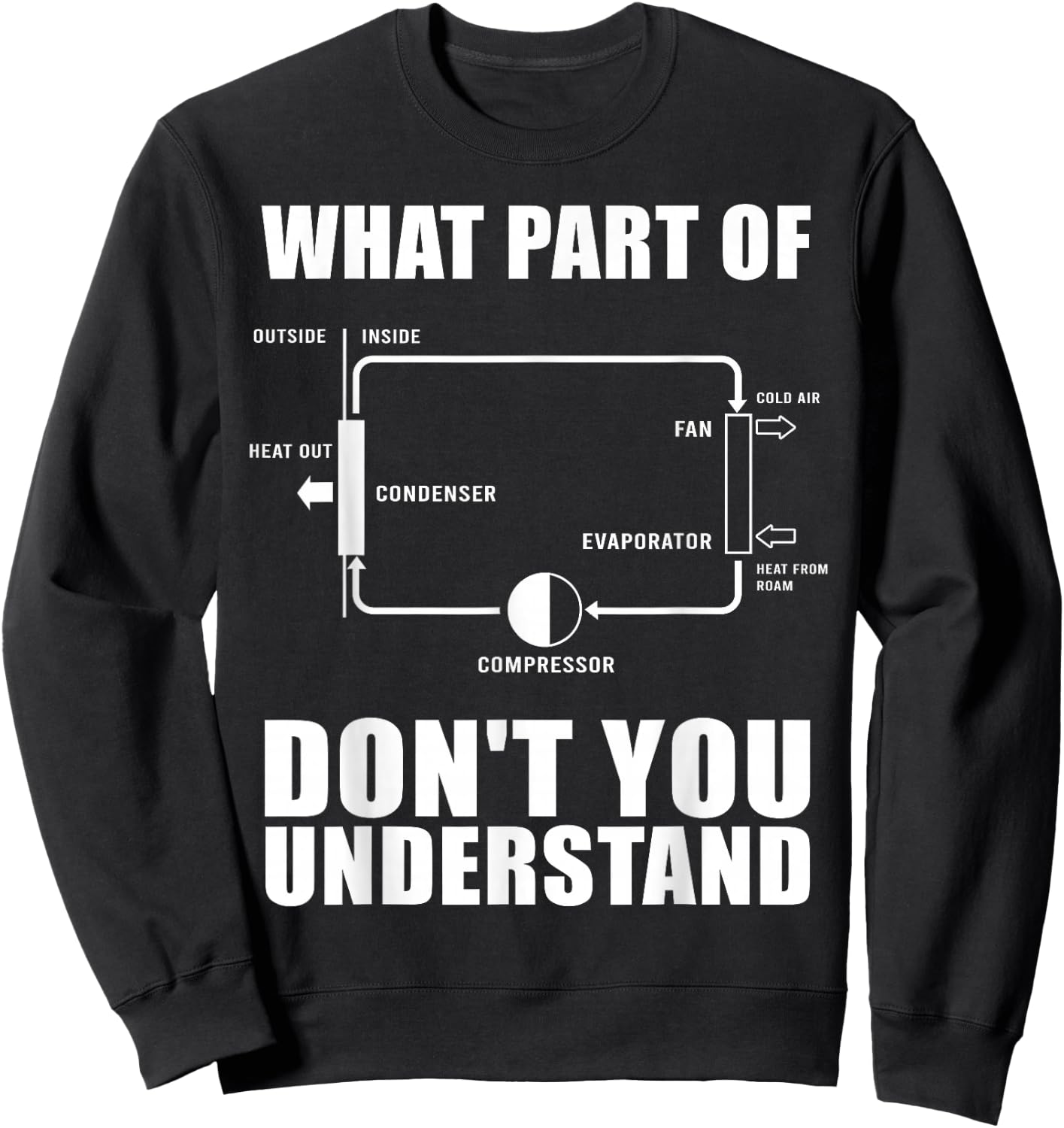Cool HVAC Design Women Air Conditioning Ventilation Sweatshirt - Sweatshirt | Black