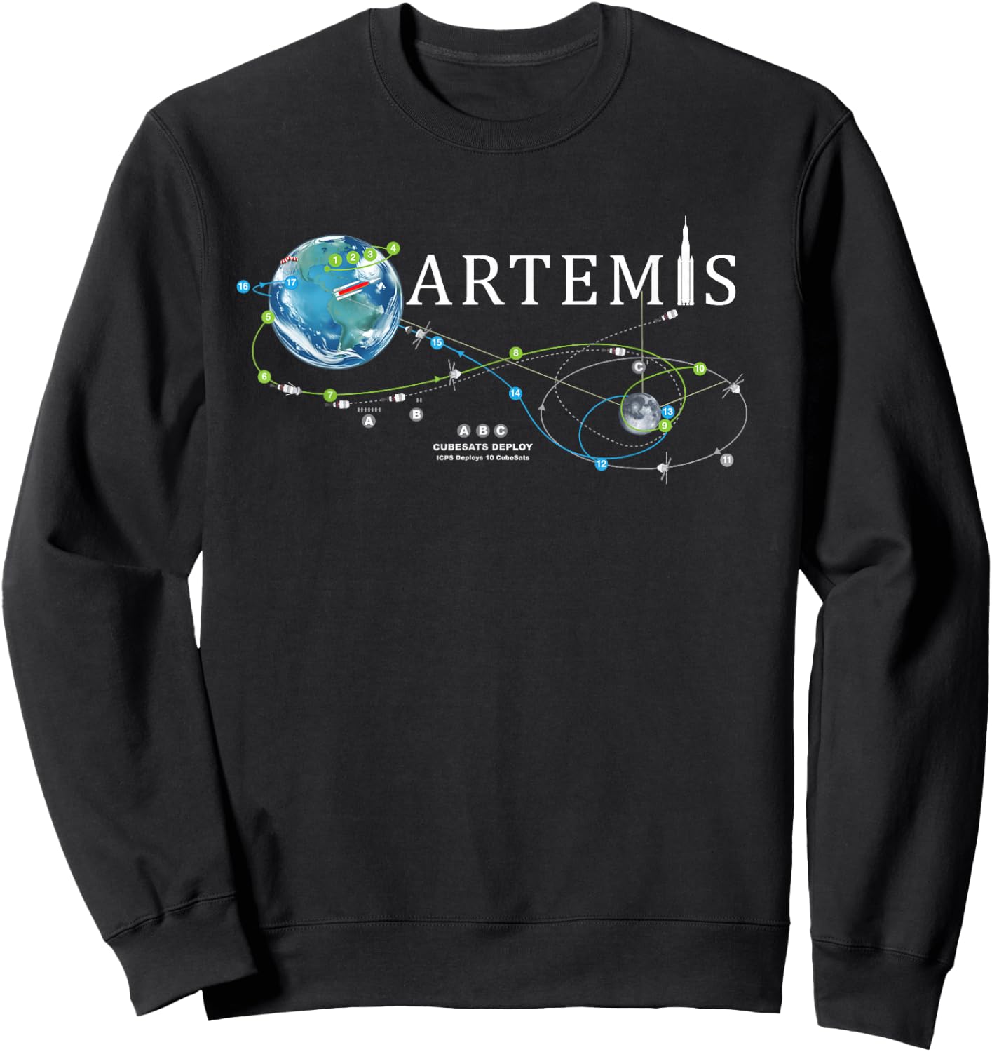 Artemis 1 Route Map SLS Rocket Launch Mission To The Moon Sweatshirt - Sweatshirt | Black