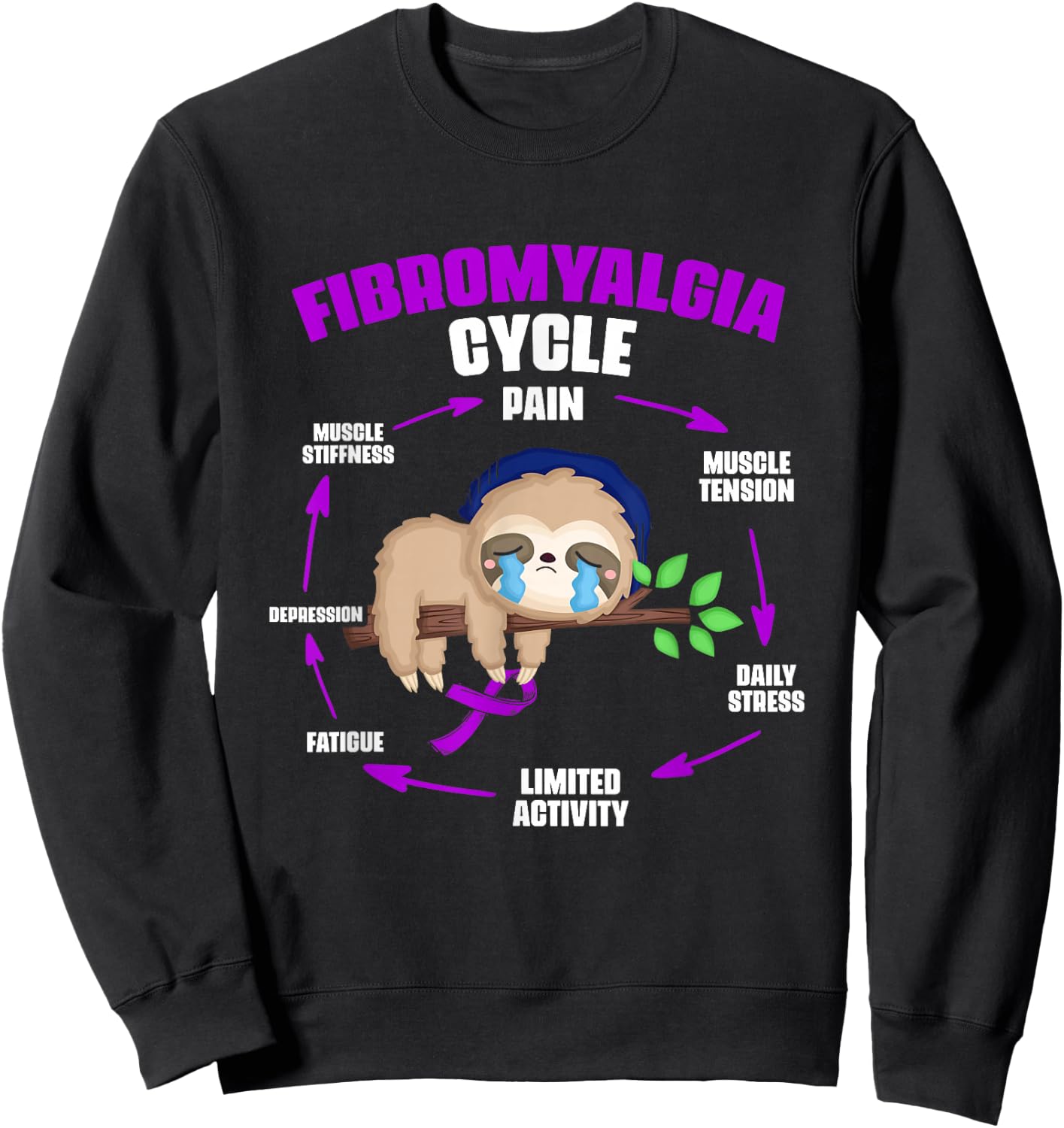 Fibromyalgia Cycle Fibro Fibromyalgia Survivor Fibromyalgia Sweatshirt - Sweatshirt | Black
