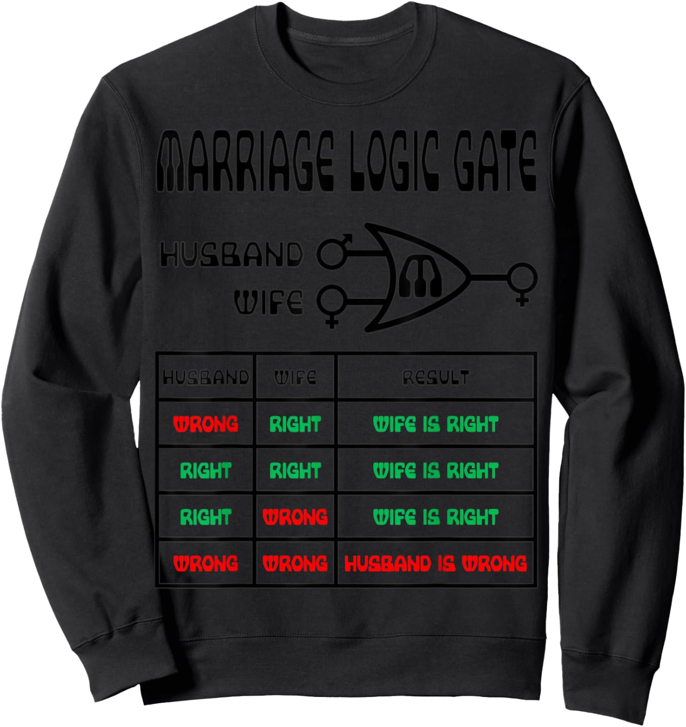 Funny Nerdy Marriage Logic Gate Husband Wrong Wife Right Sweatshirt - Sweatshirt | Black