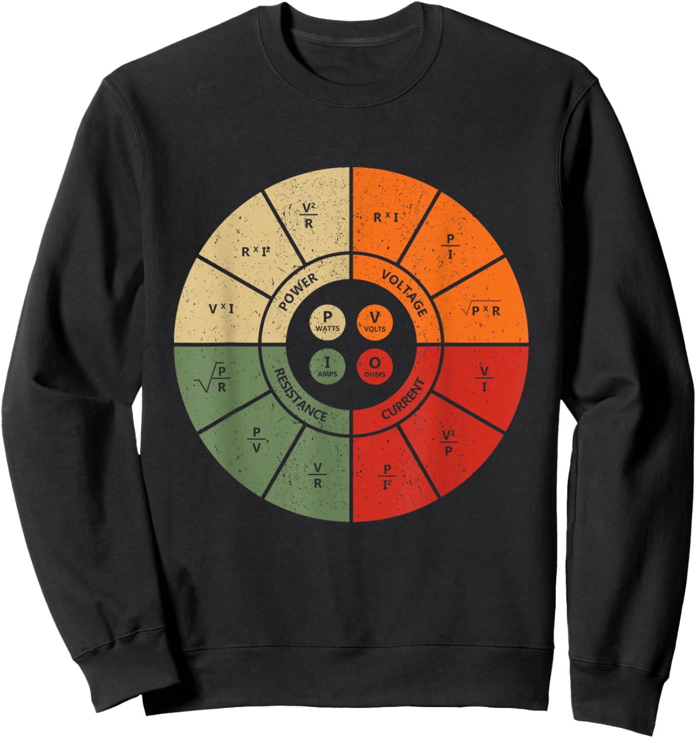 Vintage Ohms Law Diagram Electrical Electronics Engineer Sweatshirt - Sweatshirt | Black