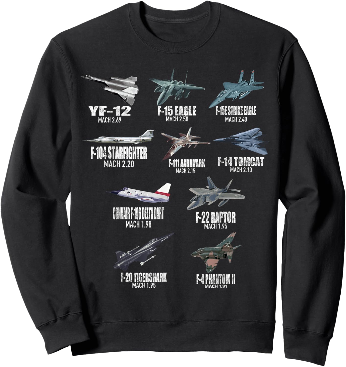 Top 10 Fastest US Fighter Jets YF-12 F-111 Aardvark F-15 Sweatshirt - Sweatshirt | Black