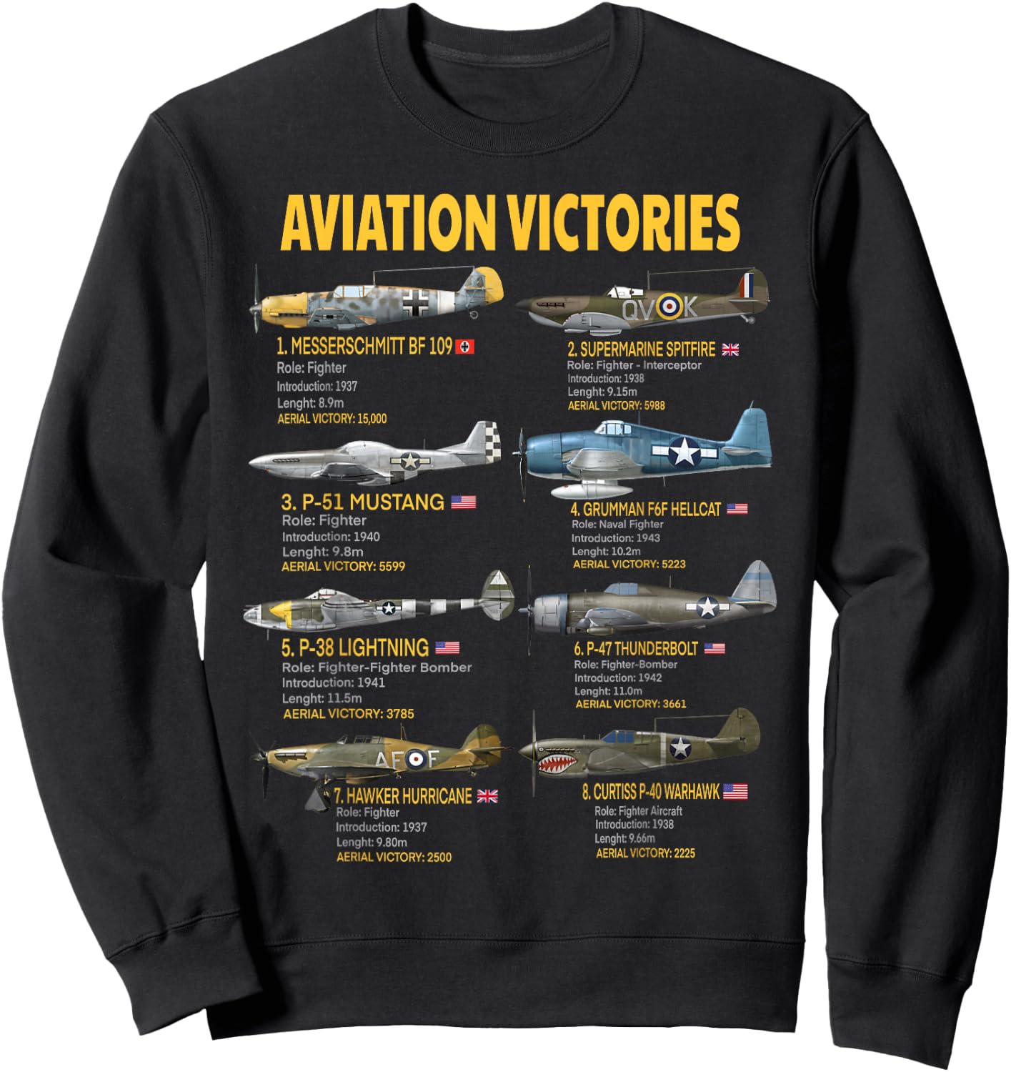 Eight WWII Warbirds Most Aerial Victories Messerschmitt Sweatshirt - Sweatshirt | Black