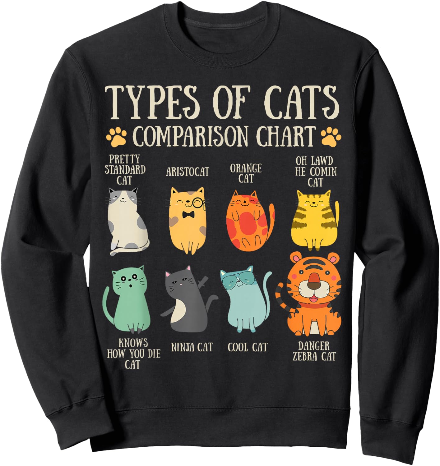 Types Of Cats Cat Lover Pet Owner Funny Comparison Chart Sweatshirt - Sweatshirt | Black
