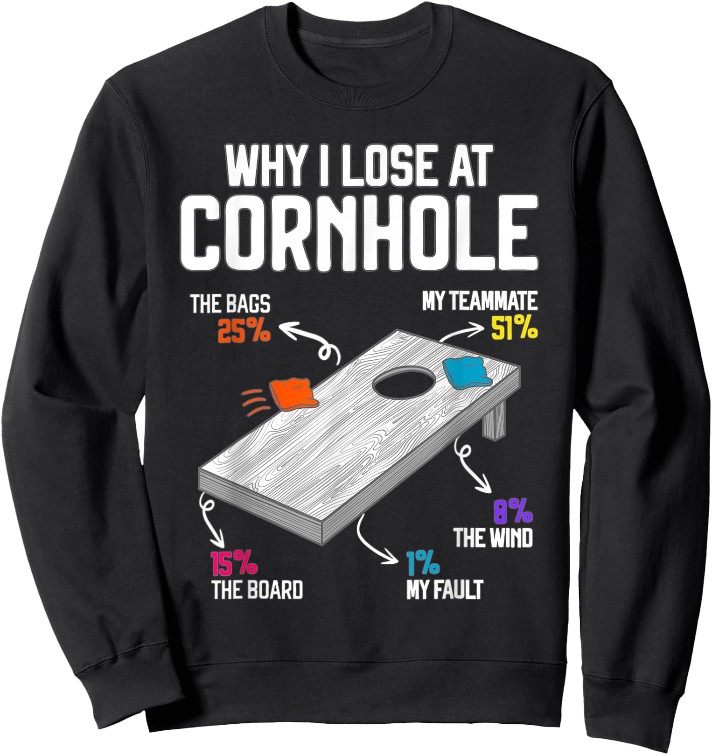 Why I Lose at Cornhole Humor Toss Like a Boss Sweatshirt - Sweatshirt | Black