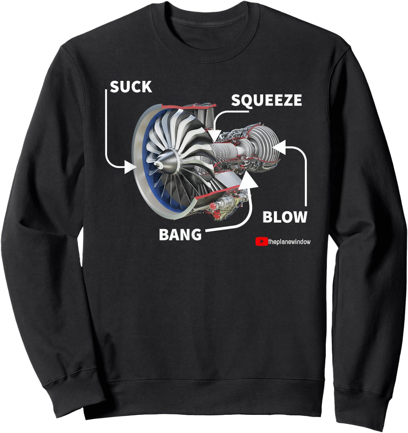 Jet Engine Stages Sweatshirt - Sweatshirt | Black