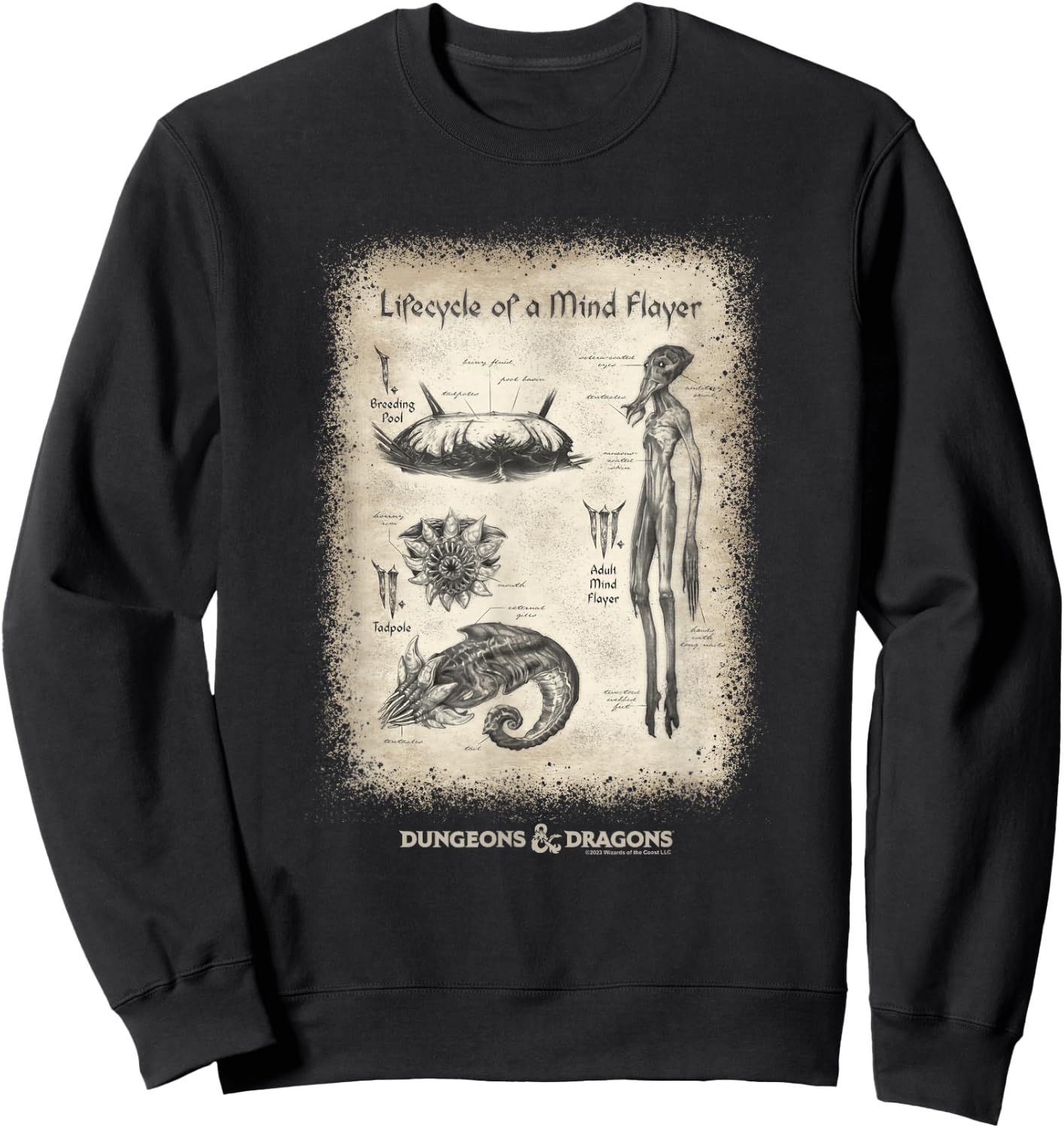 Dungeons & Dragons Lifecycle Of A Mind Flayer Vintage Poster Sweatshirt - Sweatshirt | Black