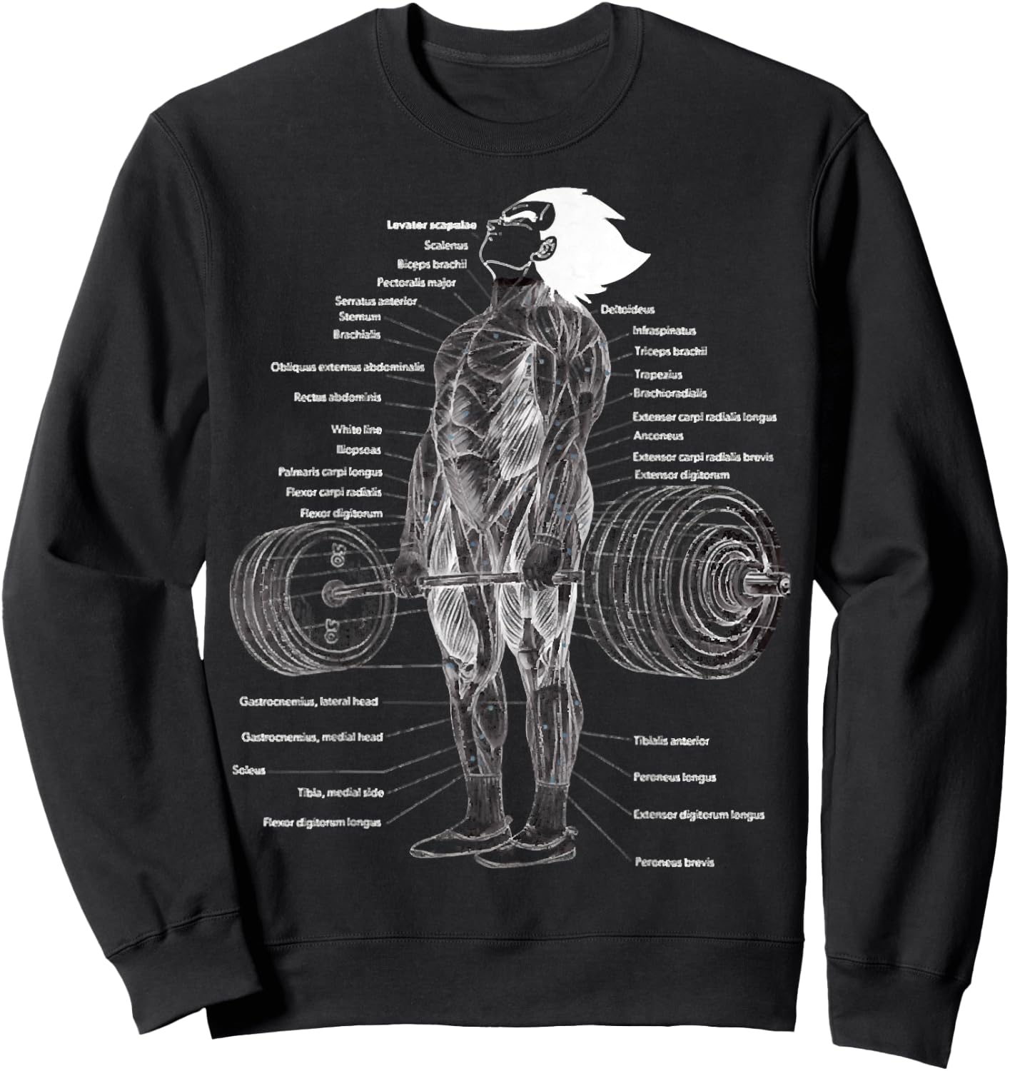 Anime Muscle Anatomy Chart Gym And Workout Motivation Outfit Sweatshirt - Sweatshirt | Black