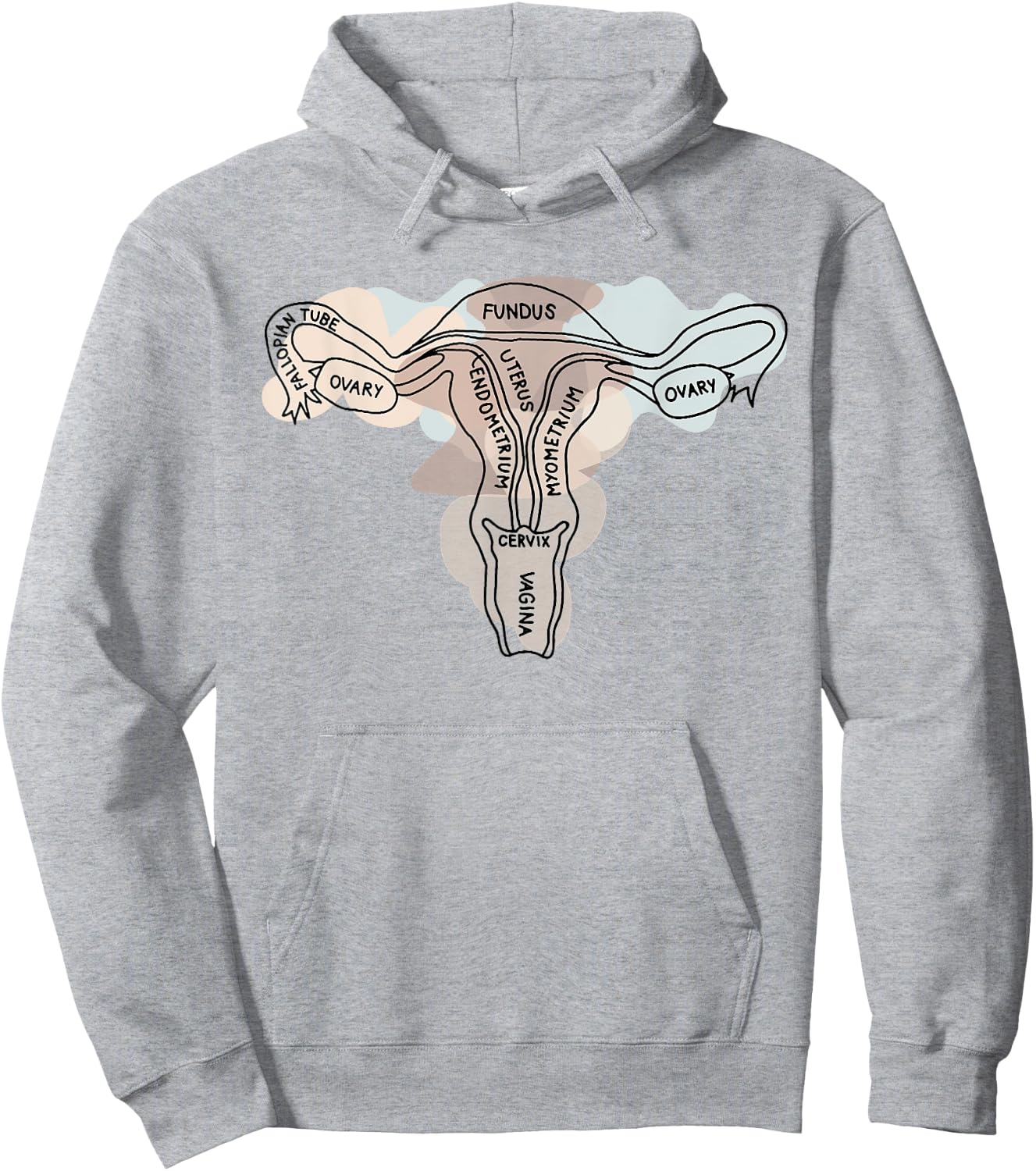 Gynecology Gynecologist Endometriosis OBGYN Uterus Anatomy Hoodie - Hoodie | Ash