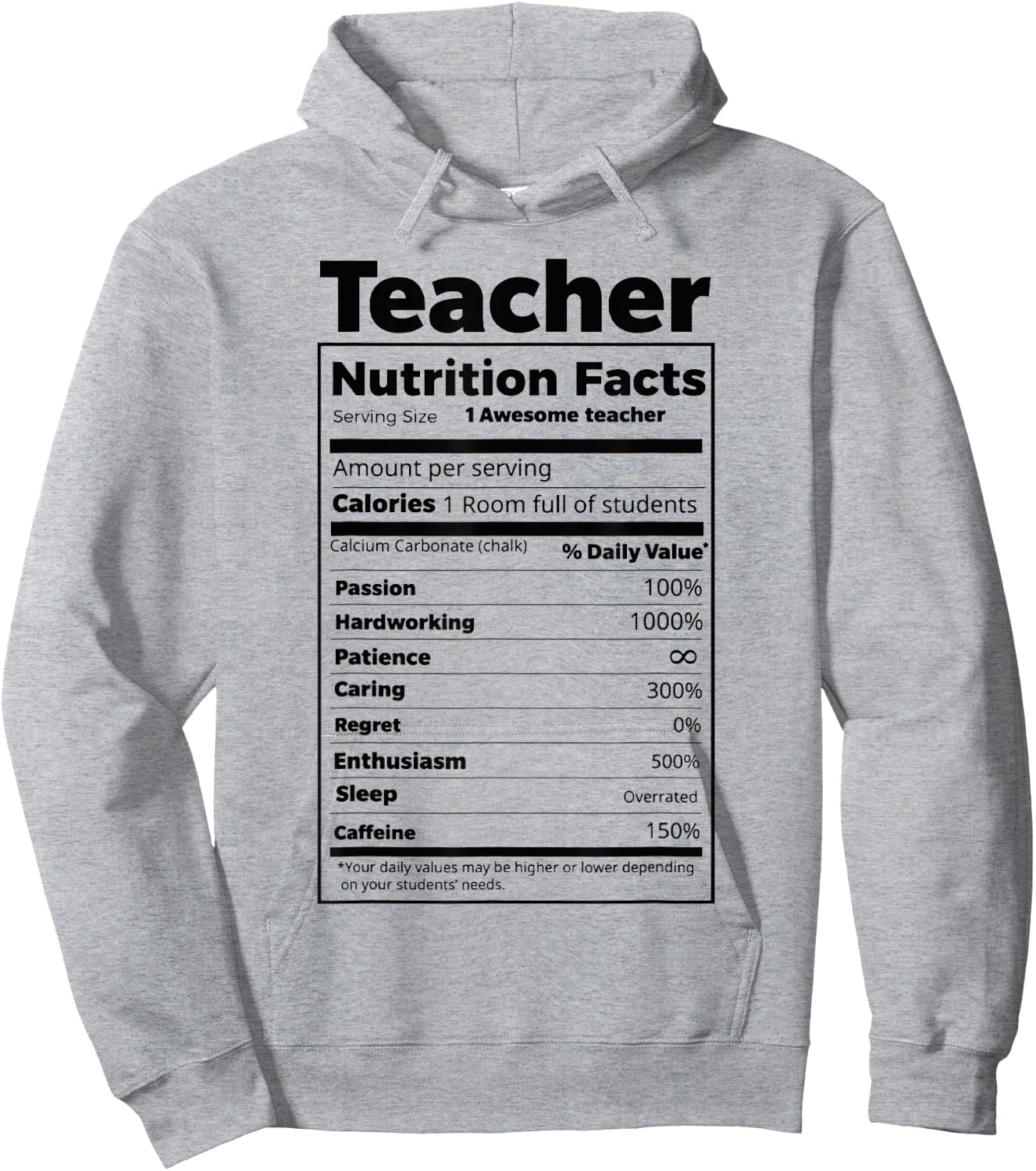 Thanksgiving Christmas Funny Teacher Nutrition Facts Labels Women Hoodie - Hoodie | Ash