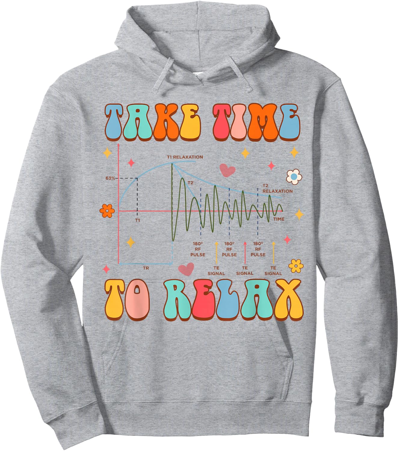 MRI Technologist Radiology Radiologist Takes Time To Relax Hoodie - Hoodie | Ash