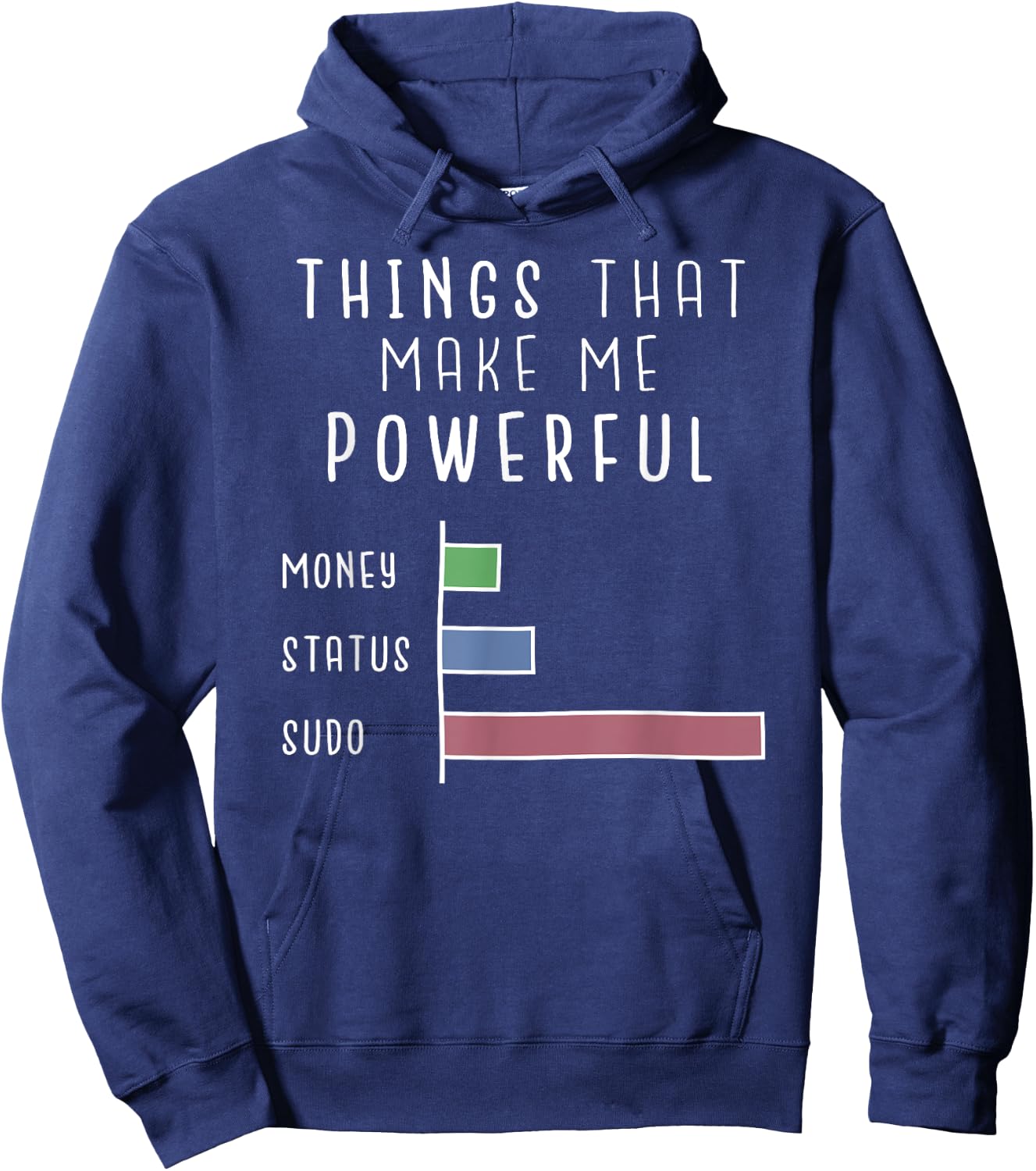 If you have Linux operating system, you know the Linux sudo command Hoodie - Hoodie | Navy