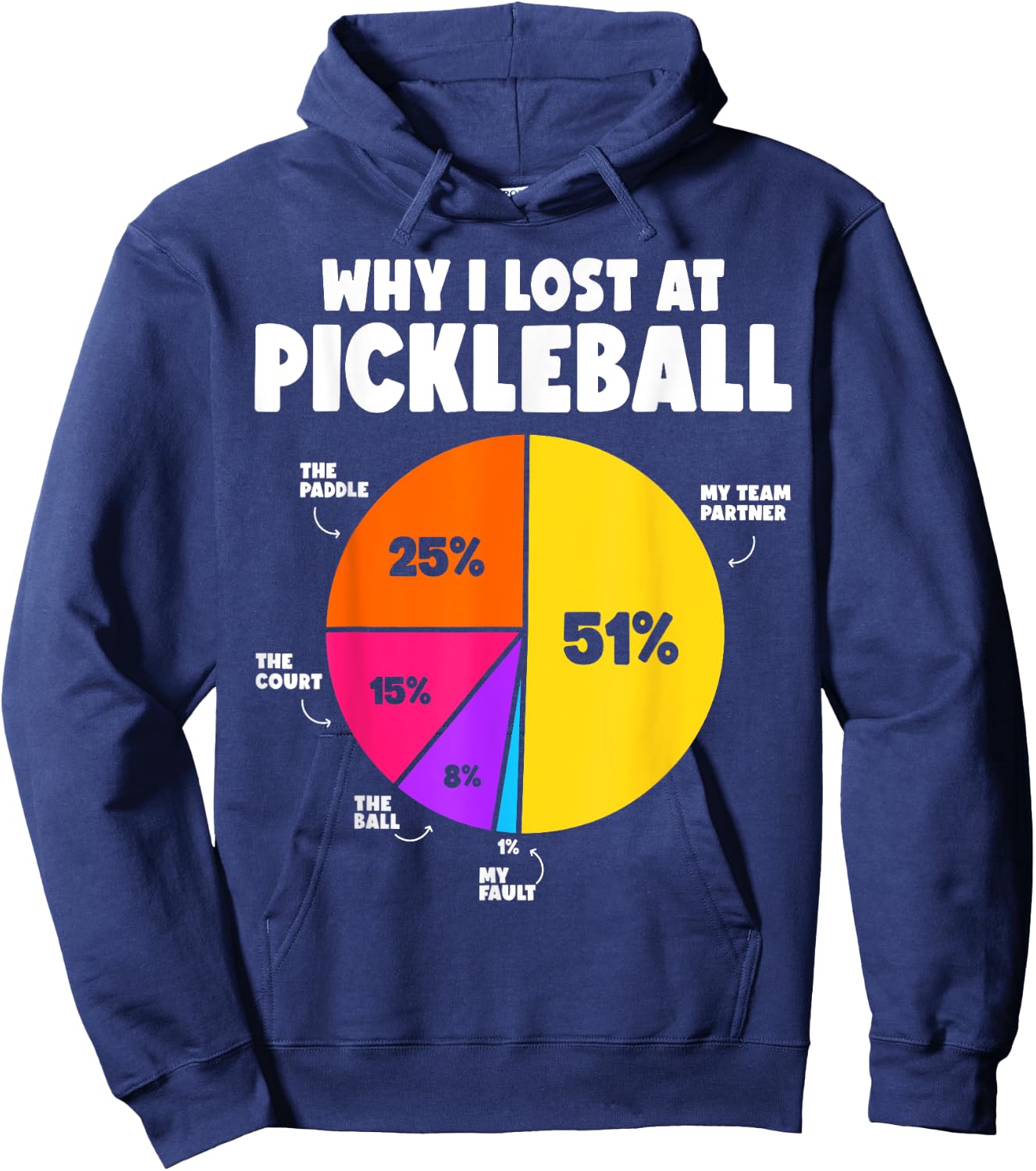 Why I Lose at Pickleball Humor Funny Pickleball Men Women Hoodie - Hoodie | Navy