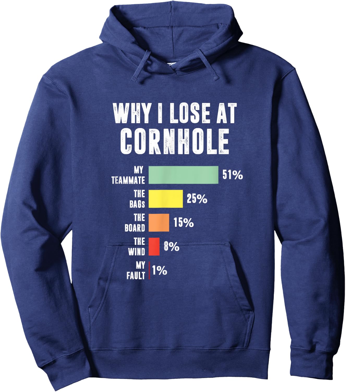 Why I Lose At Cornhole, Funny Cornhole Player Hoodie - Hoodie | Navy
