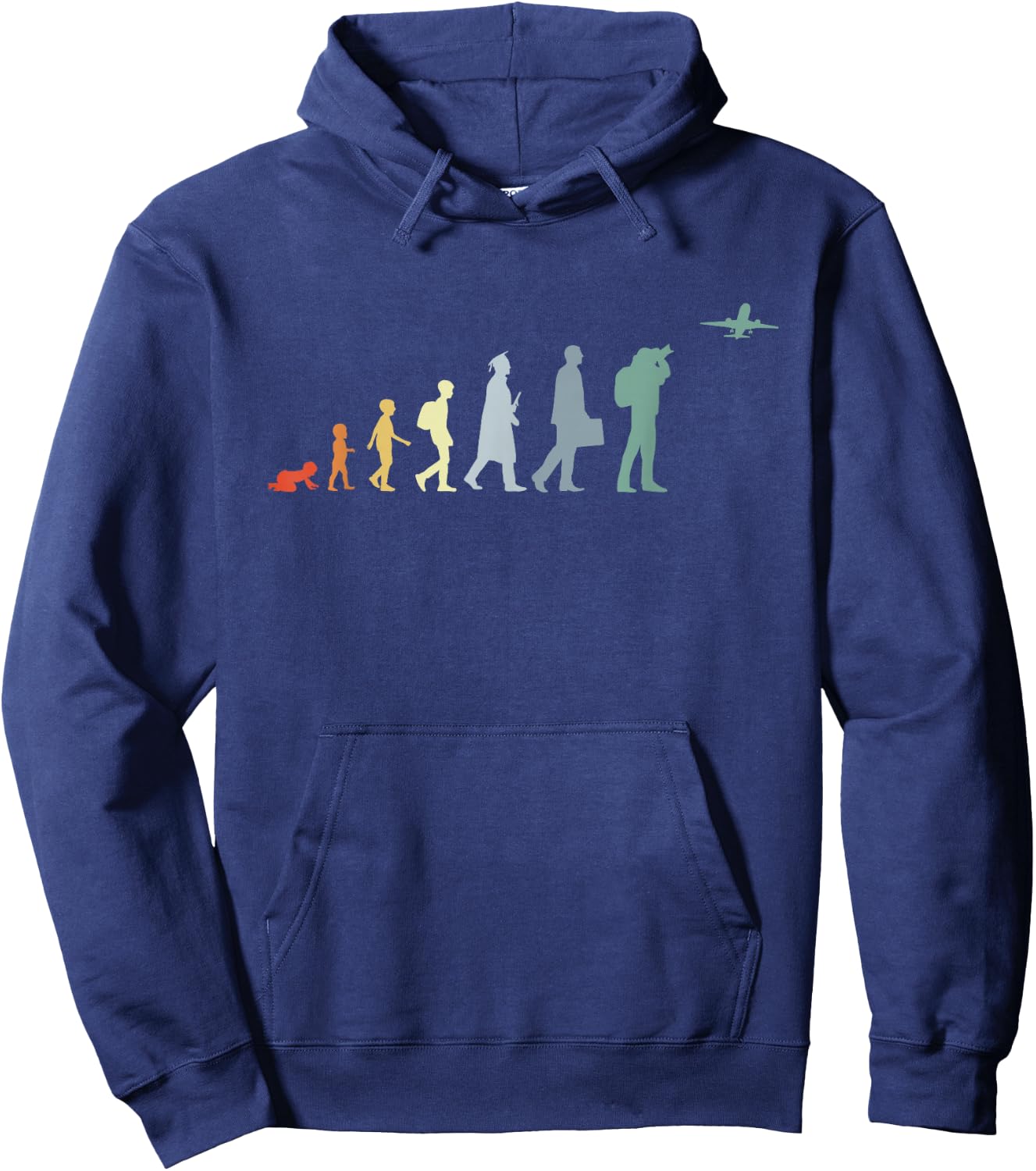 Plane Spotter Evolution Hoodie - Hoodie | Navy