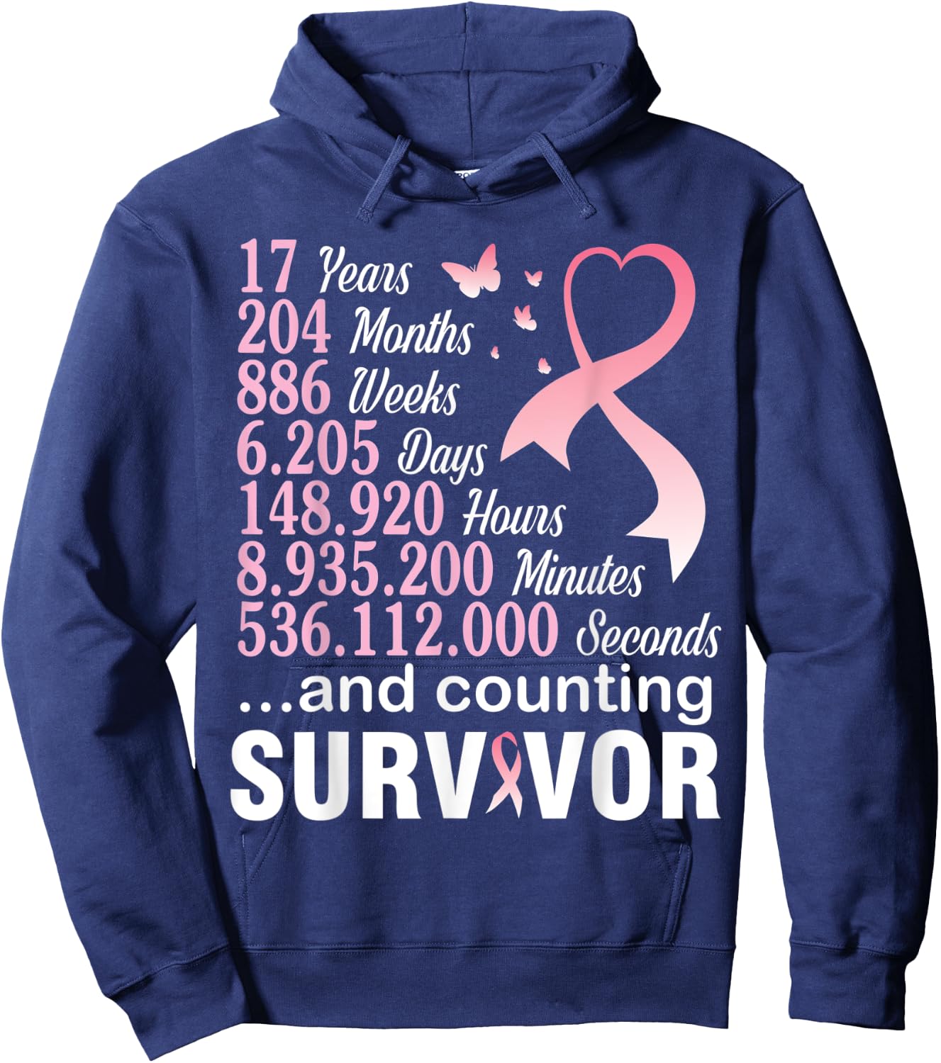 17 Years 204 Months & Counting Survivor Fight Breast Cancer Hoodie - Hoodie | Navy