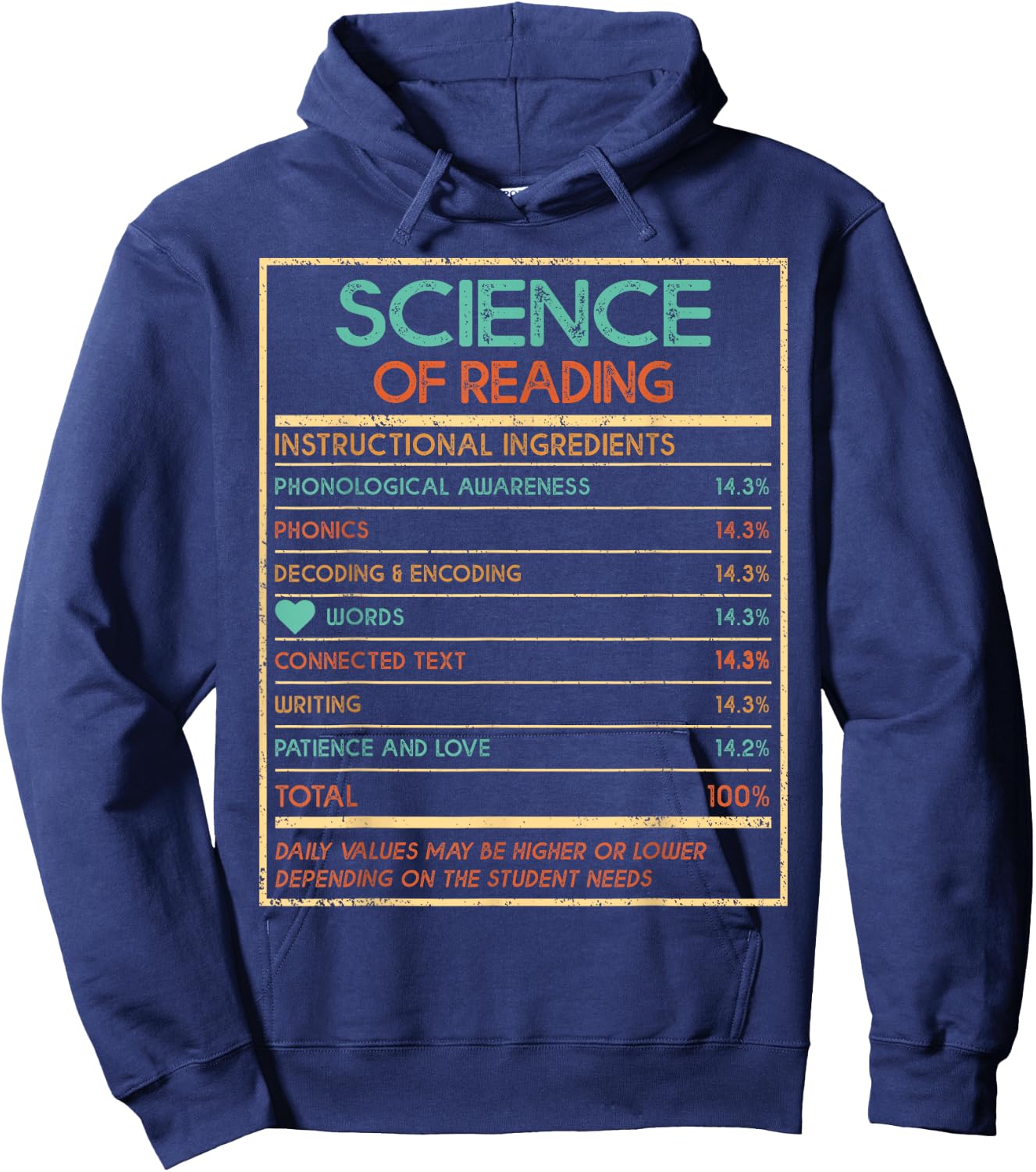 Reading Teacher Funny Science Of Reading Nutrition Facts Women Kids Hoodie - Hoodie | Navy