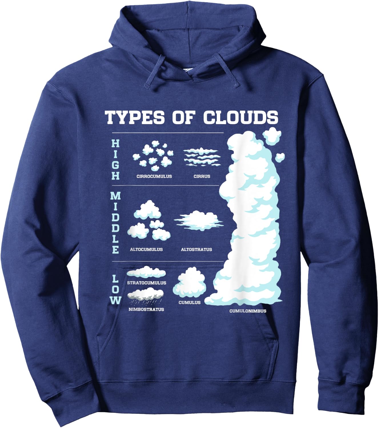 Funny Types Of Clouds Meteorology Weather Forecasting Hoodie - Hoodie | Navy