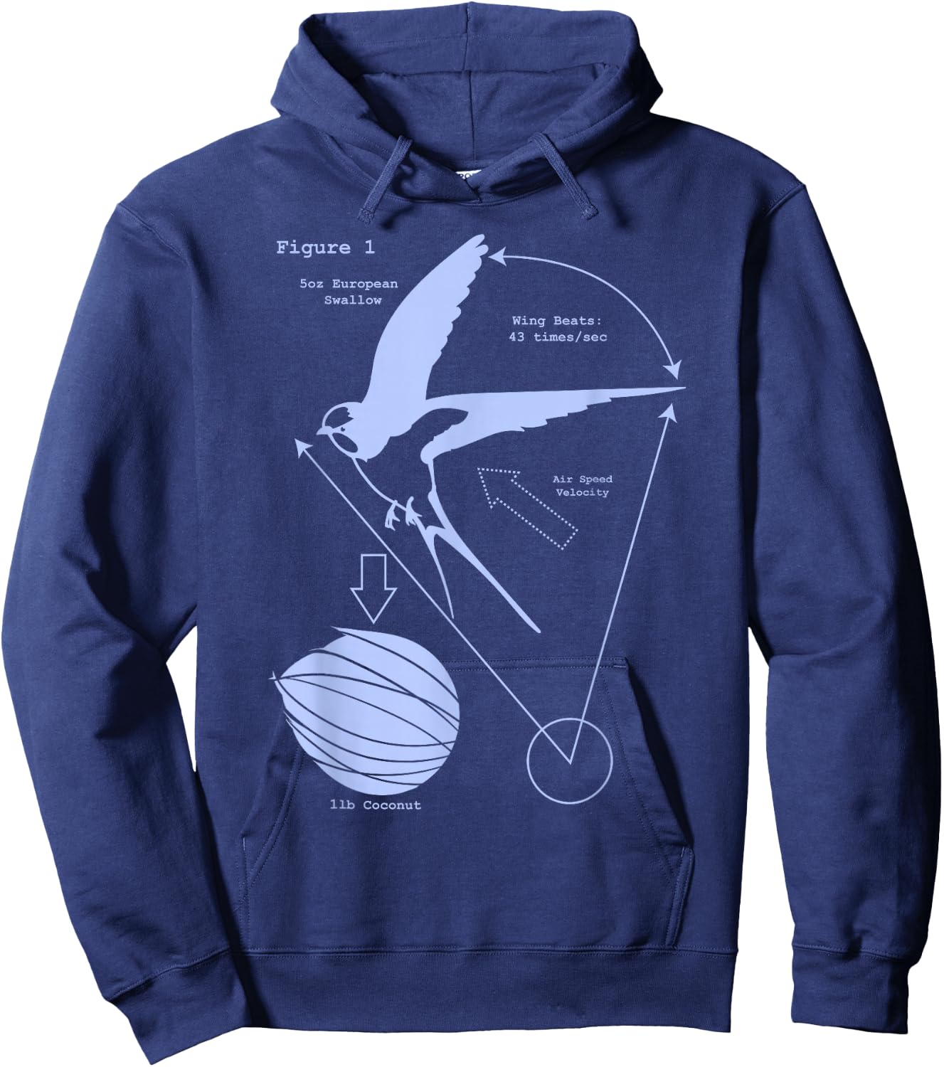 Airspeed Velocity with a Coconut and a European Swallow Hoodie - Hoodie | Navy