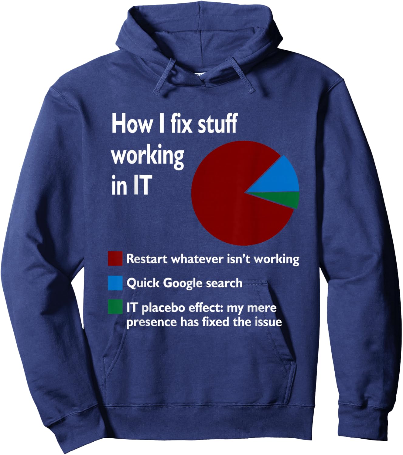 How I Fix Stuff Working In It Tech Supports Geek Nerd Job Hoodie - Hoodie | Navy