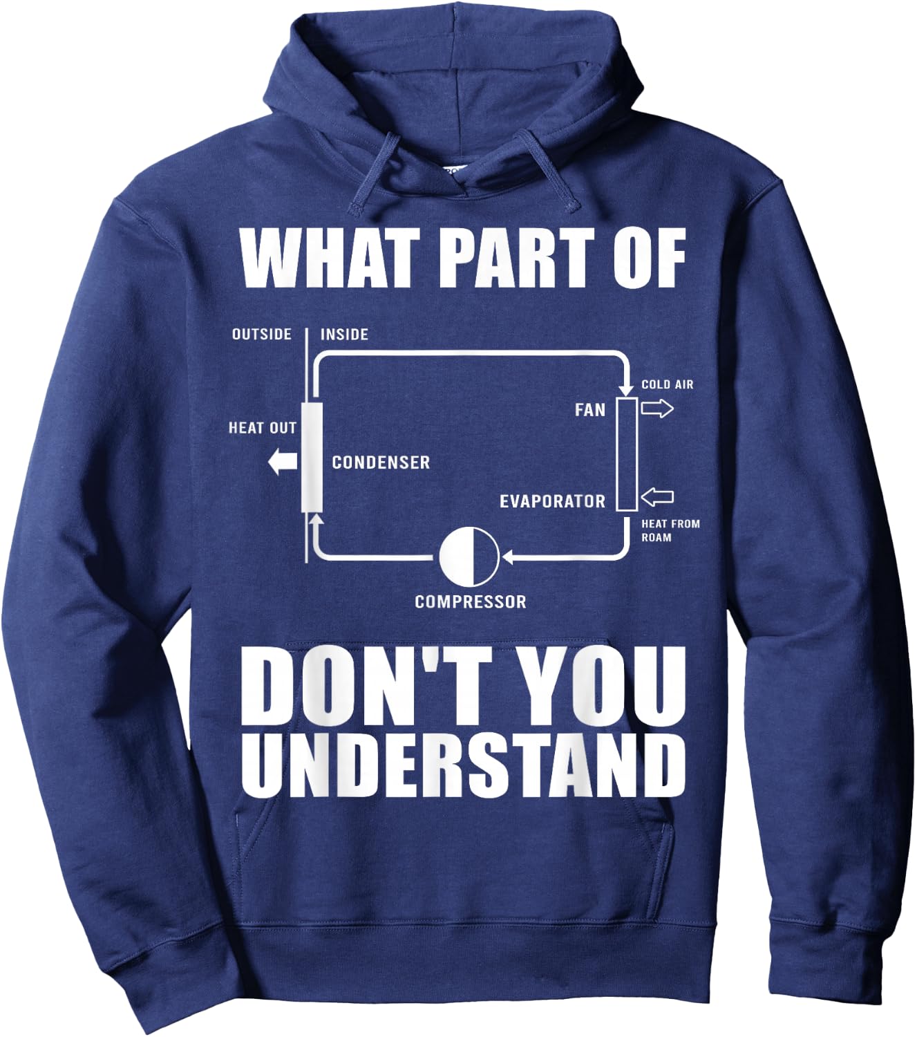 Cool HVAC Design Women Air Conditioning Ventilation Hoodie - Hoodie | Navy