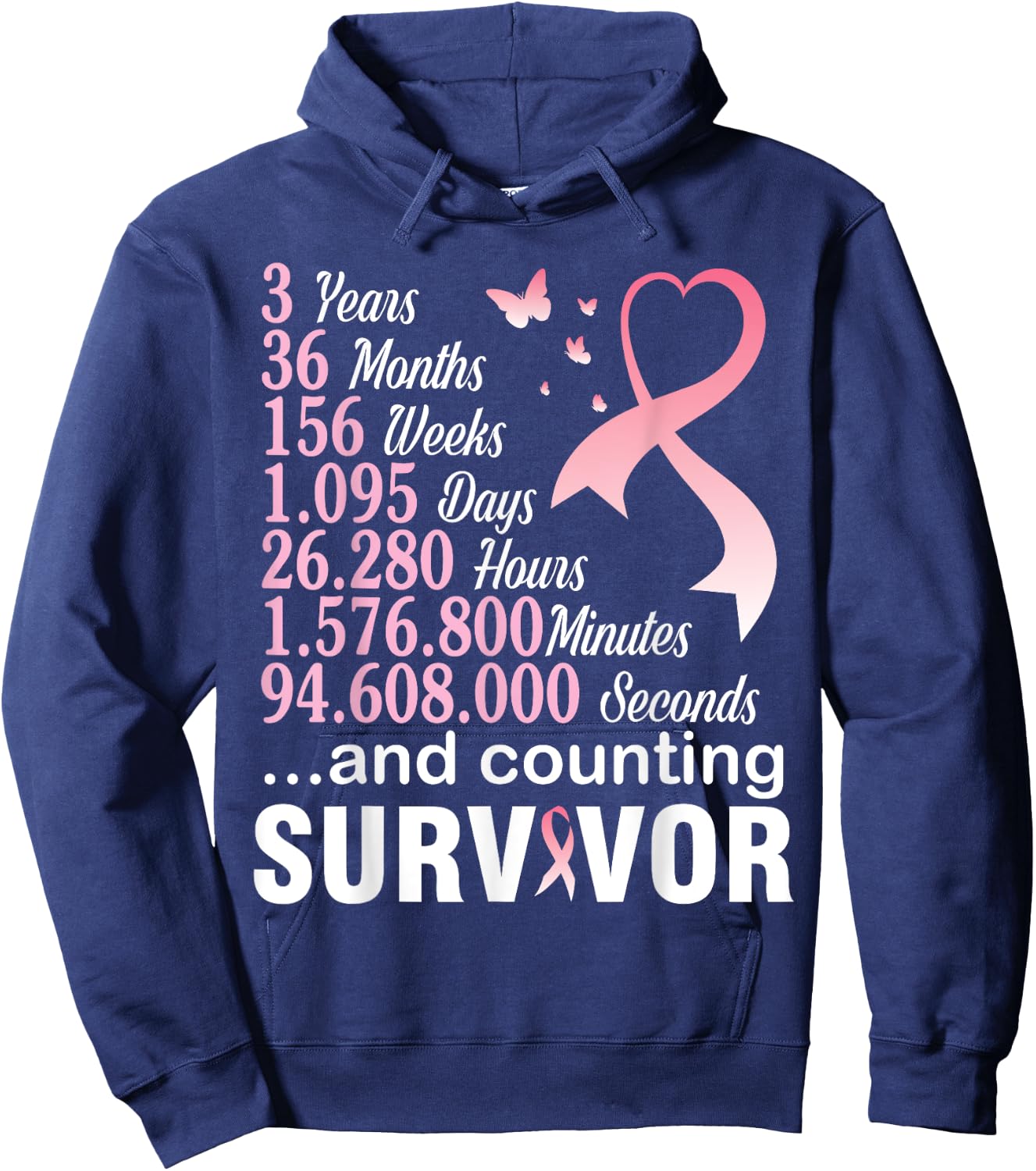 3 Years 36 Months & Counting Survivor Warrior Breast Cancer Hoodie - Hoodie | Navy