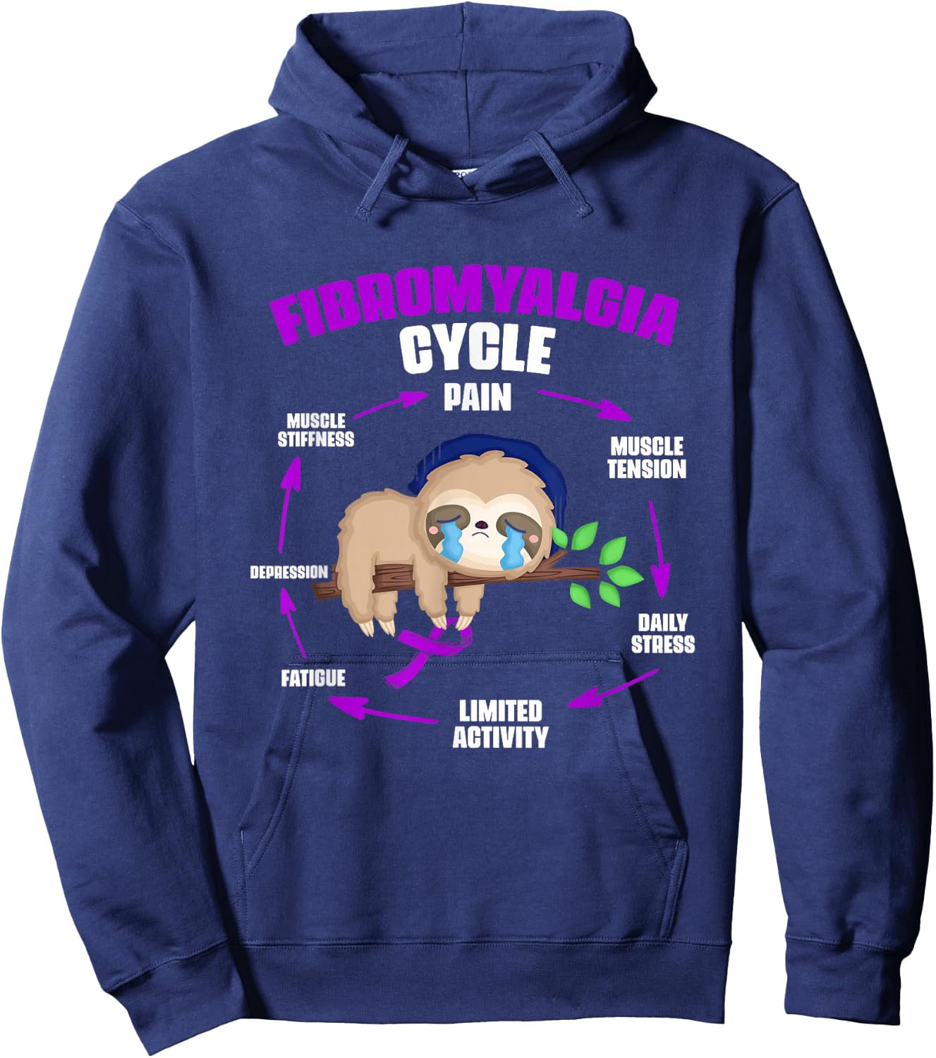 Fibromyalgia Cycle Fibro Fibromyalgia Survivor Fibromyalgia Hoodie - Hoodie | Navy