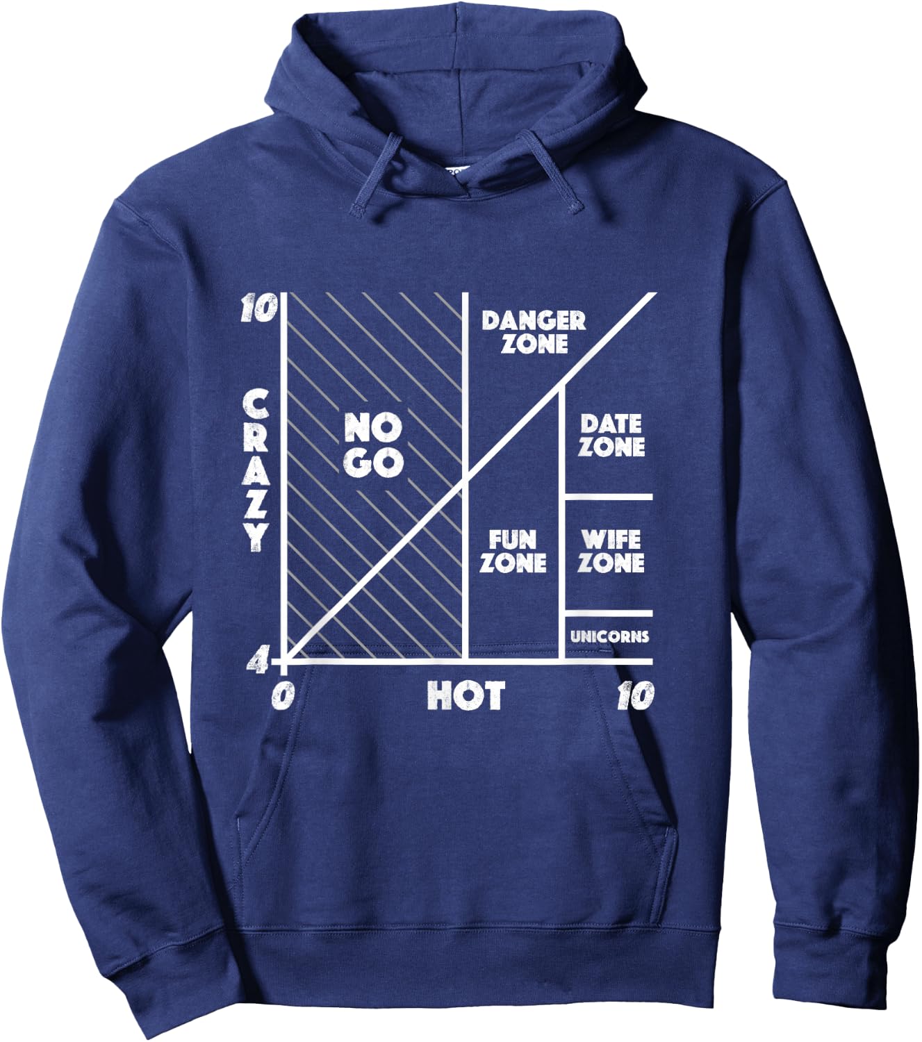 Funny Hot Crazy Matrix Meme Humor Sarcastic Dating Dark Hoodie - Hoodie | Navy