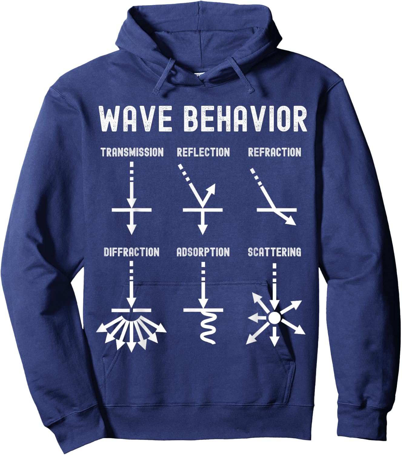 Nerdy Vintage Wave Behavior Physics Science Teacher Geek Men Women Girls Kids Hoodie - Hoodie | Navy