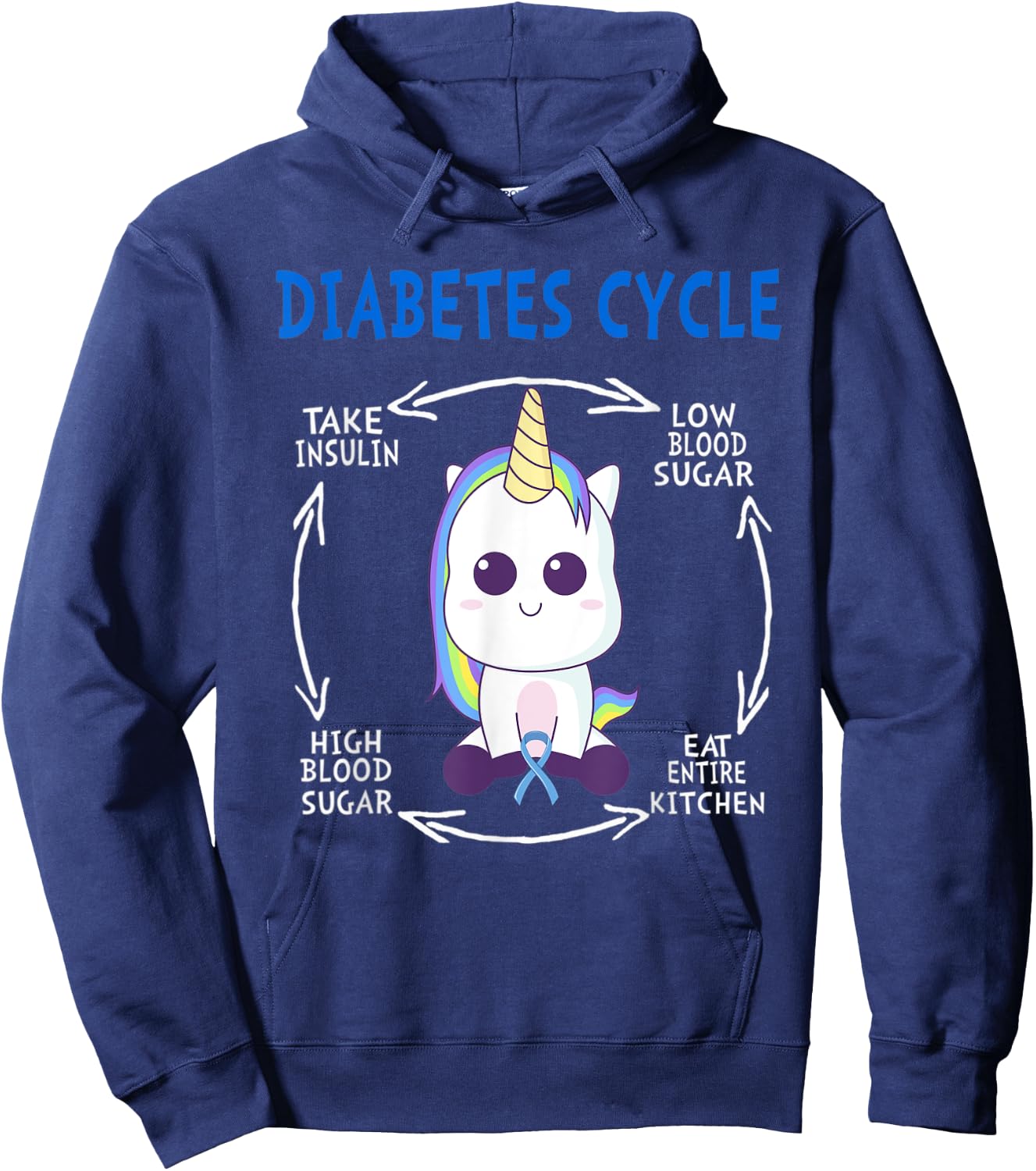 Diabetes Cycle Funny Unicorn Blue Diabetes Awareness Month Hoodie - Hoodie | Navy