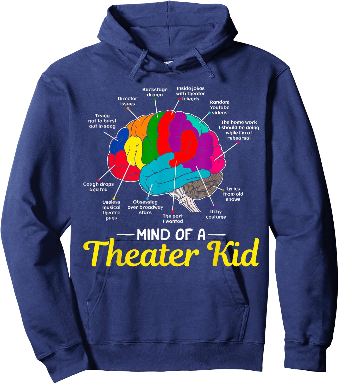 Mind Of A Theater Kid Brain Musical Theatre Gift Nerd Hoodie - Hoodie | Navy