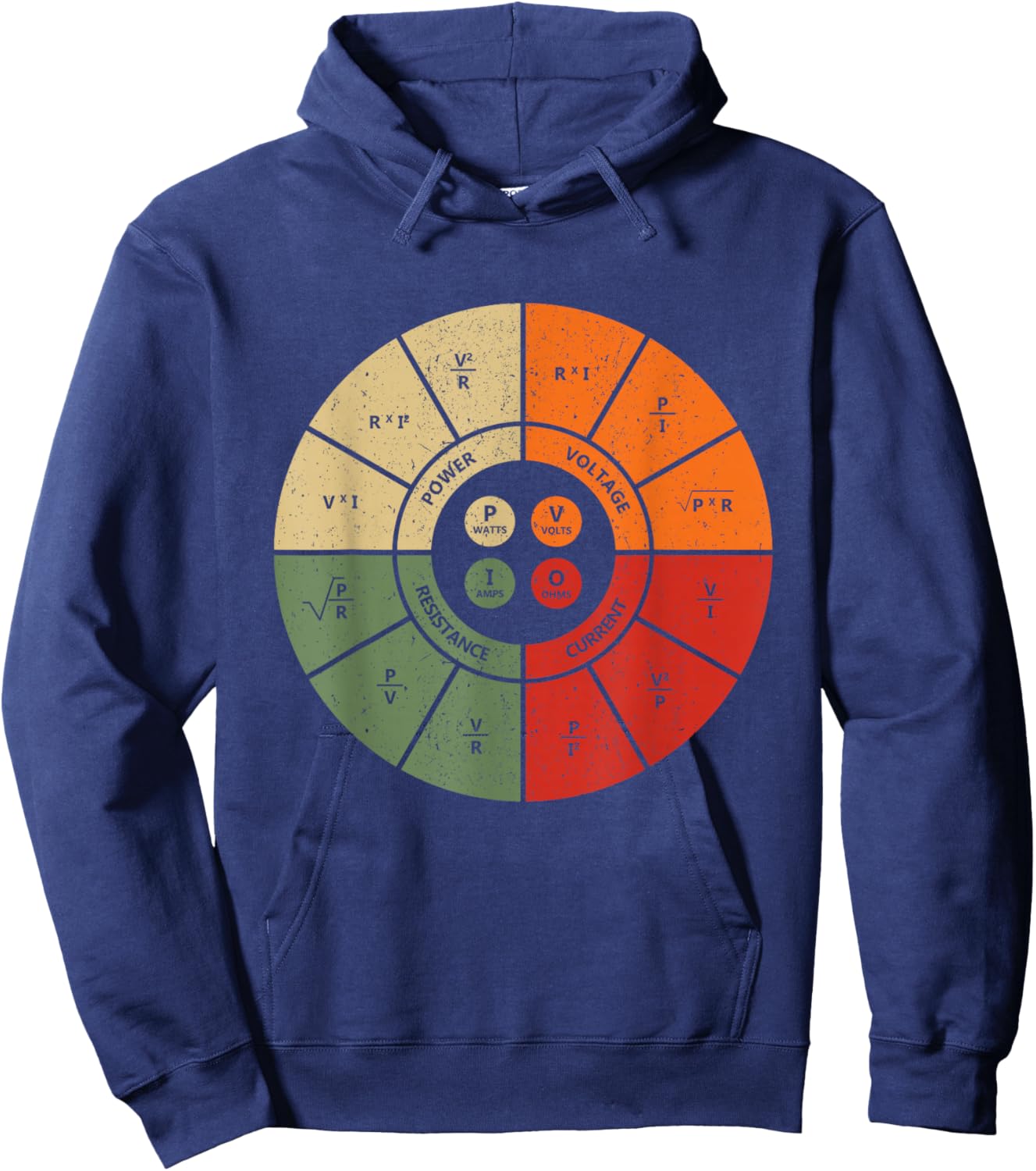 Vintage Ohms Law Diagram Electrical Electronics Engineer Hoodie - Hoodie | Navy