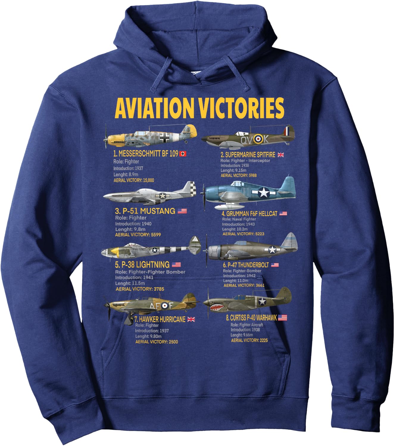 Eight WWII Warbirds Most Aerial Victories Messerschmitt Hoodie - Hoodie | Navy