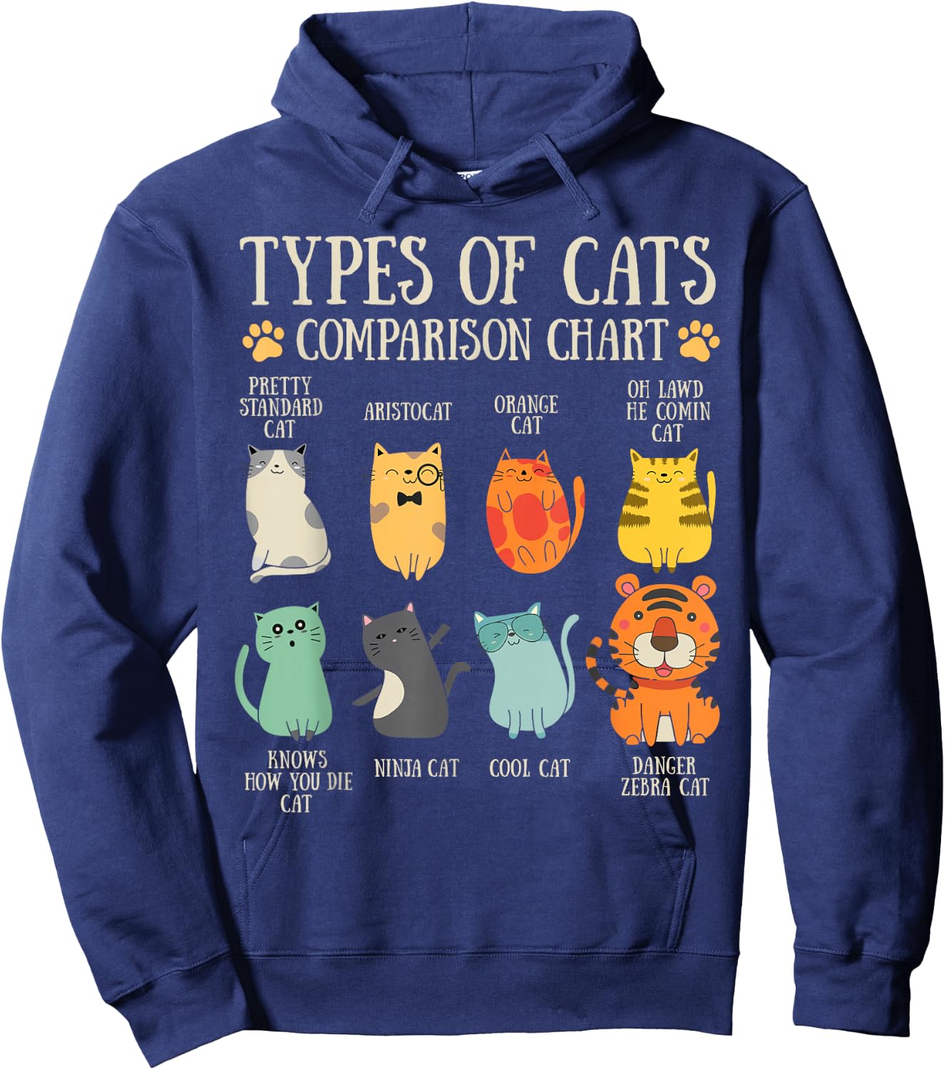 Types Of Cats Cat Lover Pet Owner Funny Comparison Chart Hoodie - Hoodie | Navy