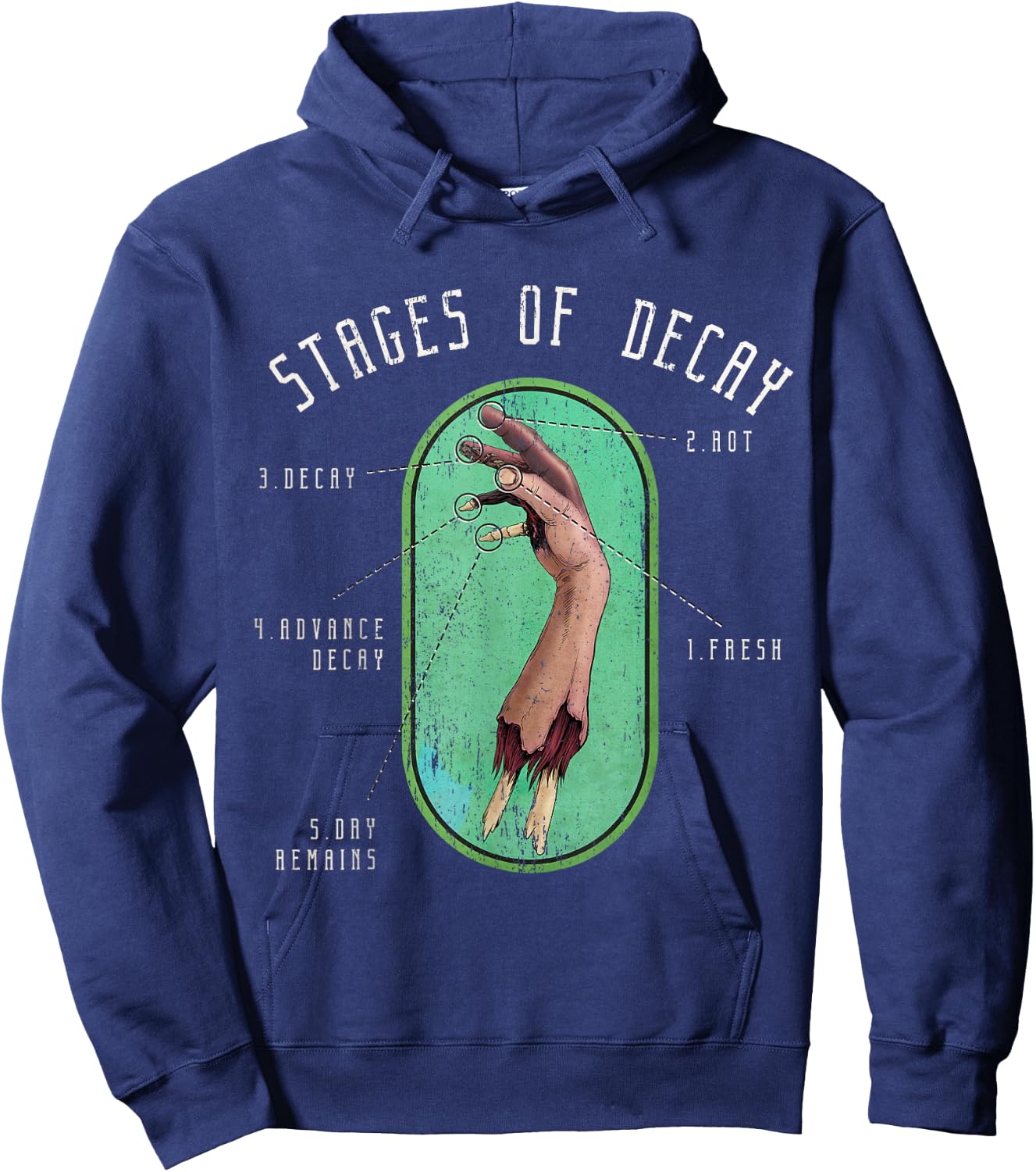 Stages of Decay Forensic Science - Medical examiner Hoodie - Hoodie | Navy
