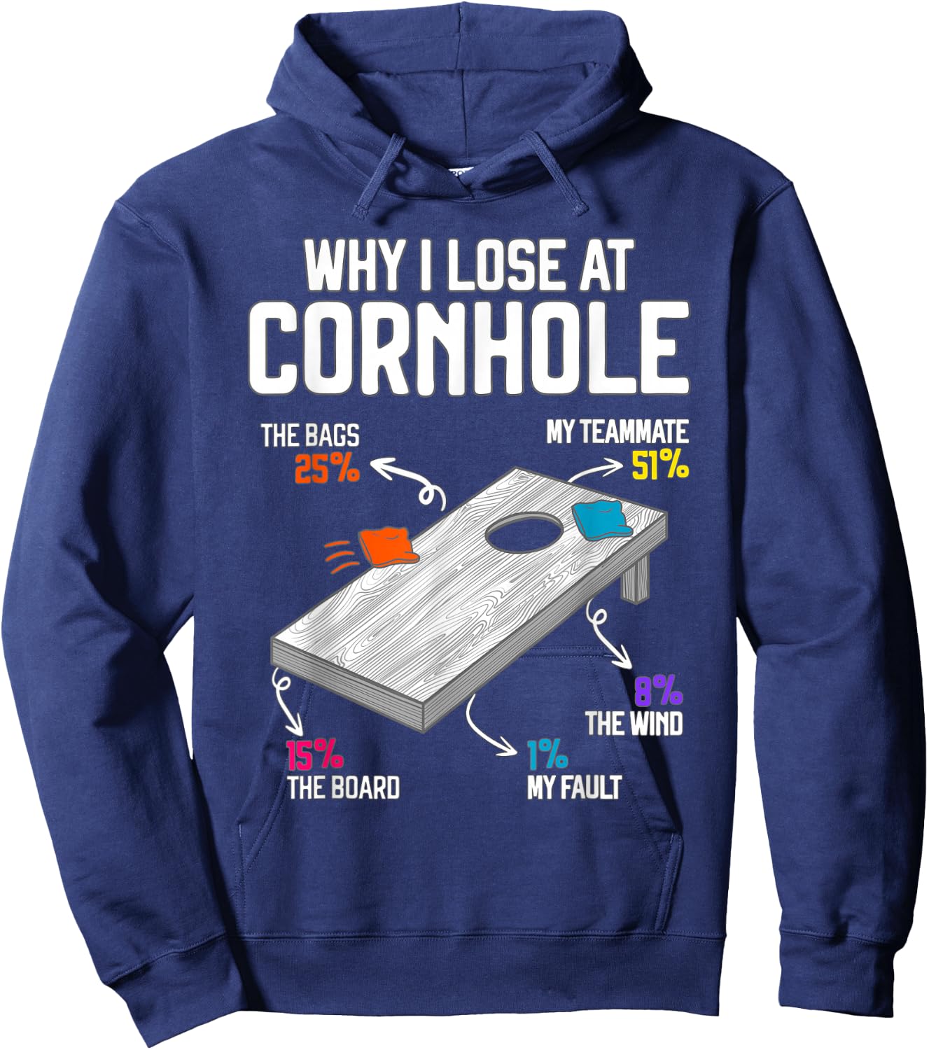 Why I Lose at Cornhole Humor Toss Like a Boss Hoodie - Hoodie | Navy