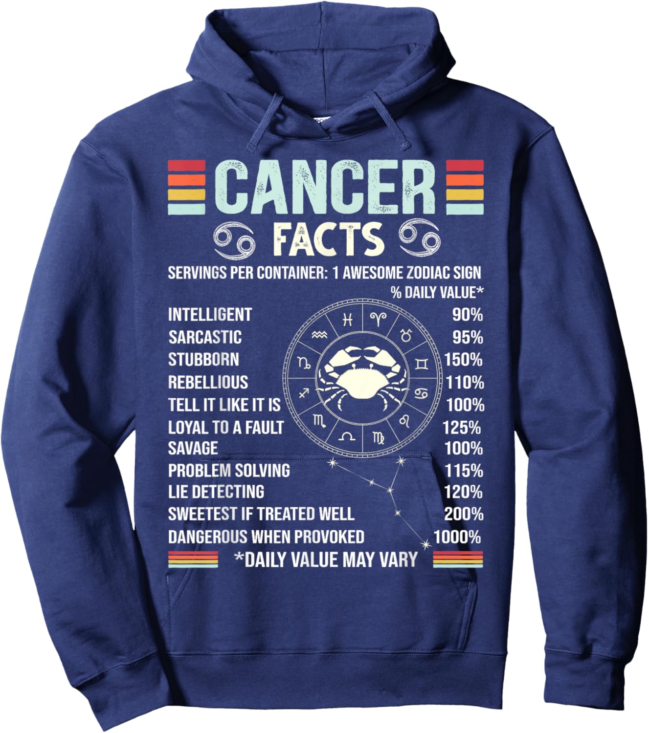 Astrology June & July birthday Retro Cancer Zodiac sign Hoodie - Hoodie | Navy